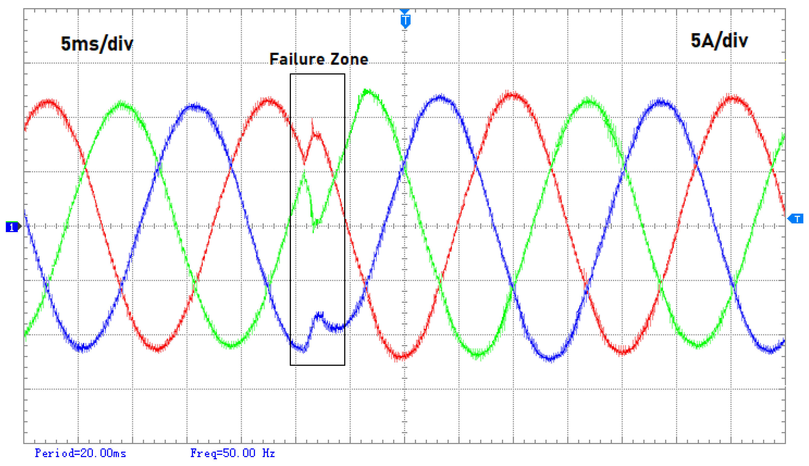 Energies 16 02668 g007