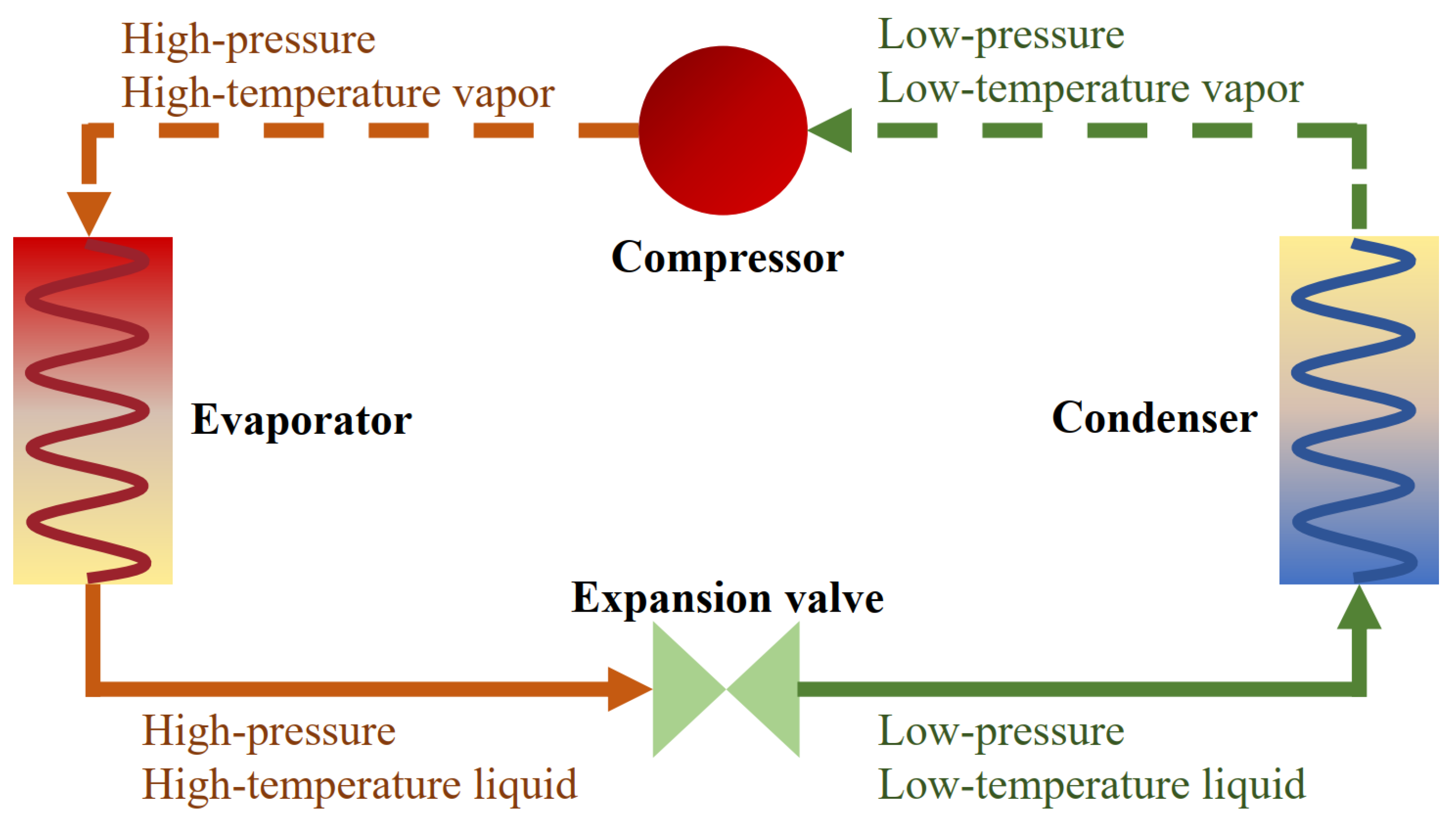 Energies 16 02676 g002 Energies 16 02676 g002