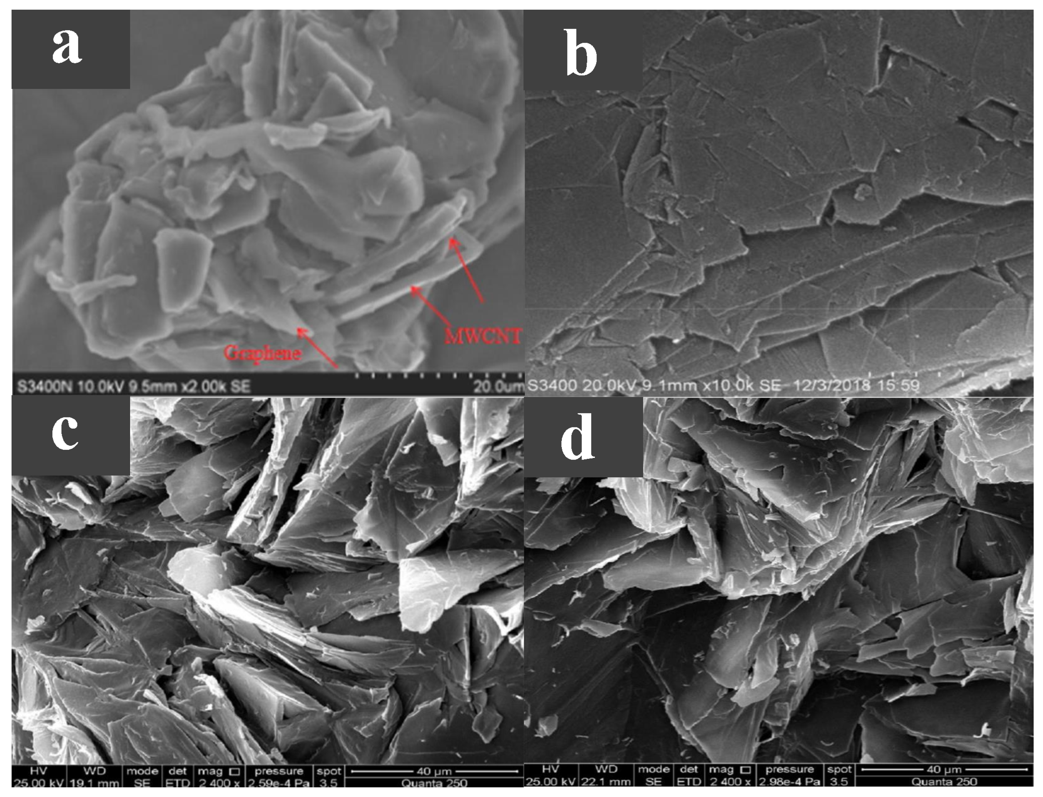 Energies 16 02676 g005 Energies 16 02676 g005
