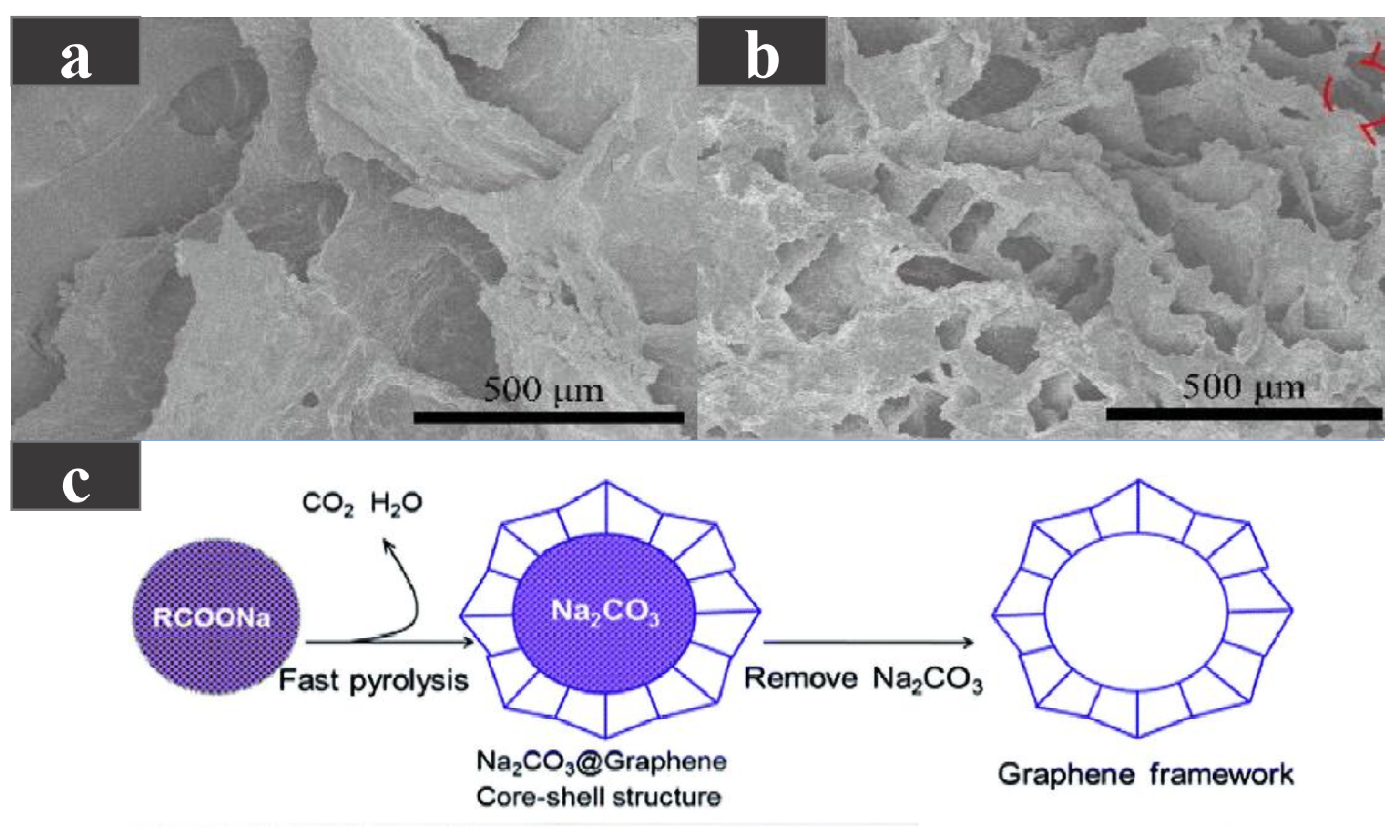 Energies 16 02676 g006 Energies 16 02676 g006