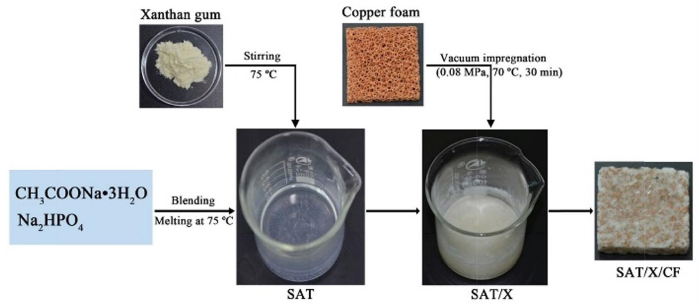Energies 16 02676 g008 Energies 16 02676 g008