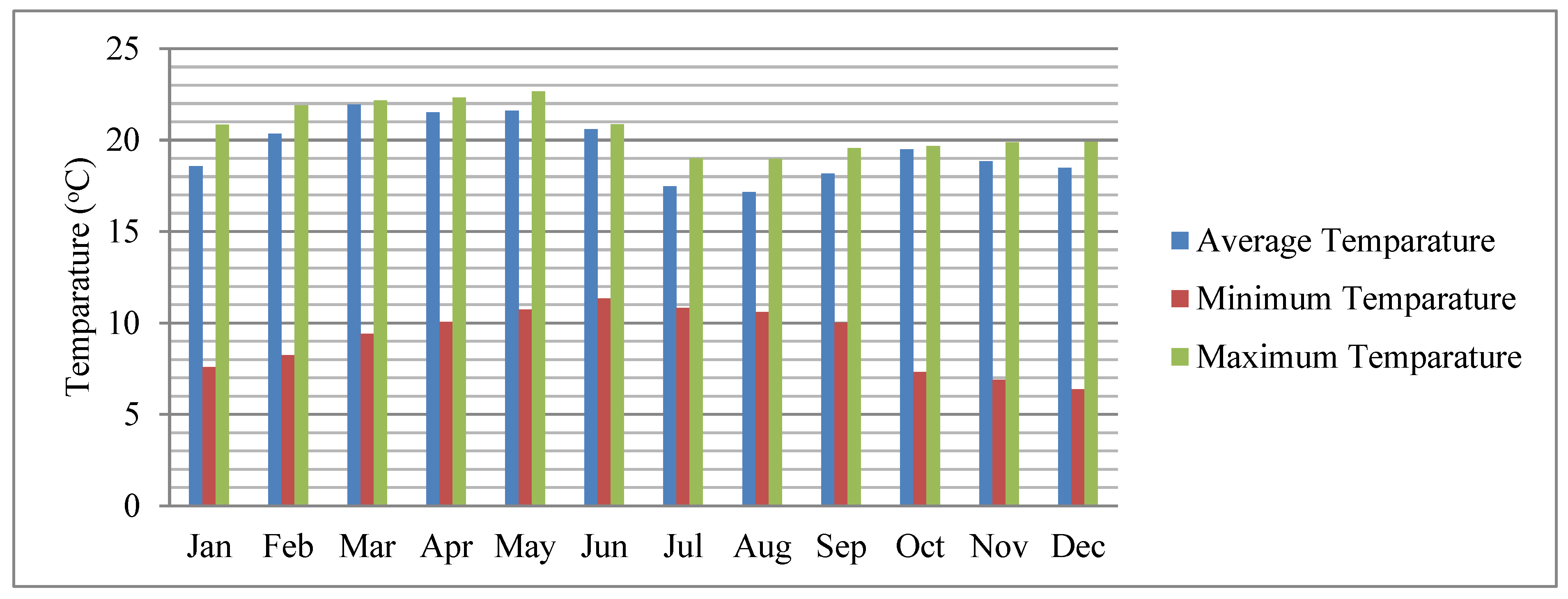 Energies 16 02681 g002