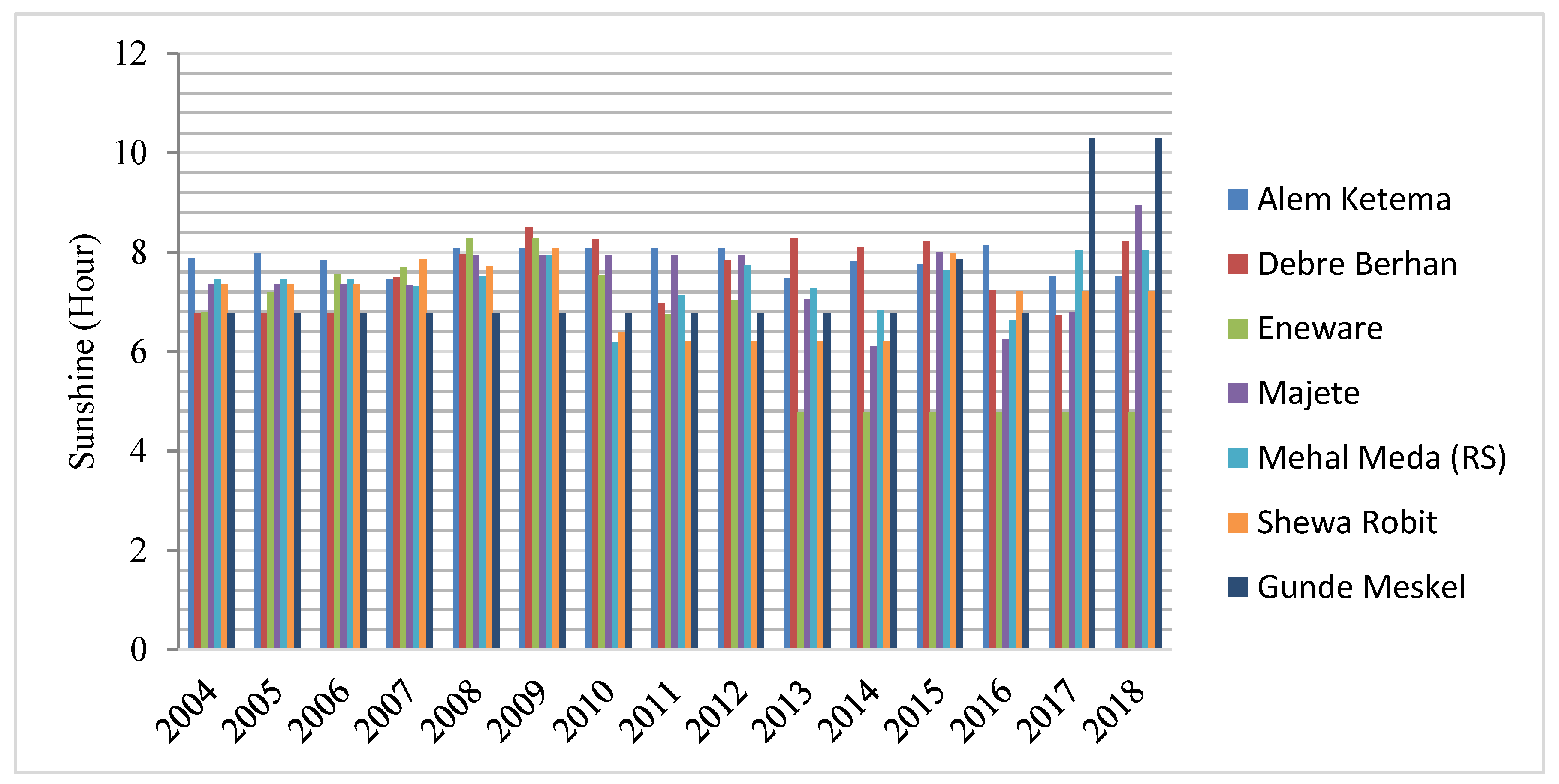 Energies 16 02681 g004