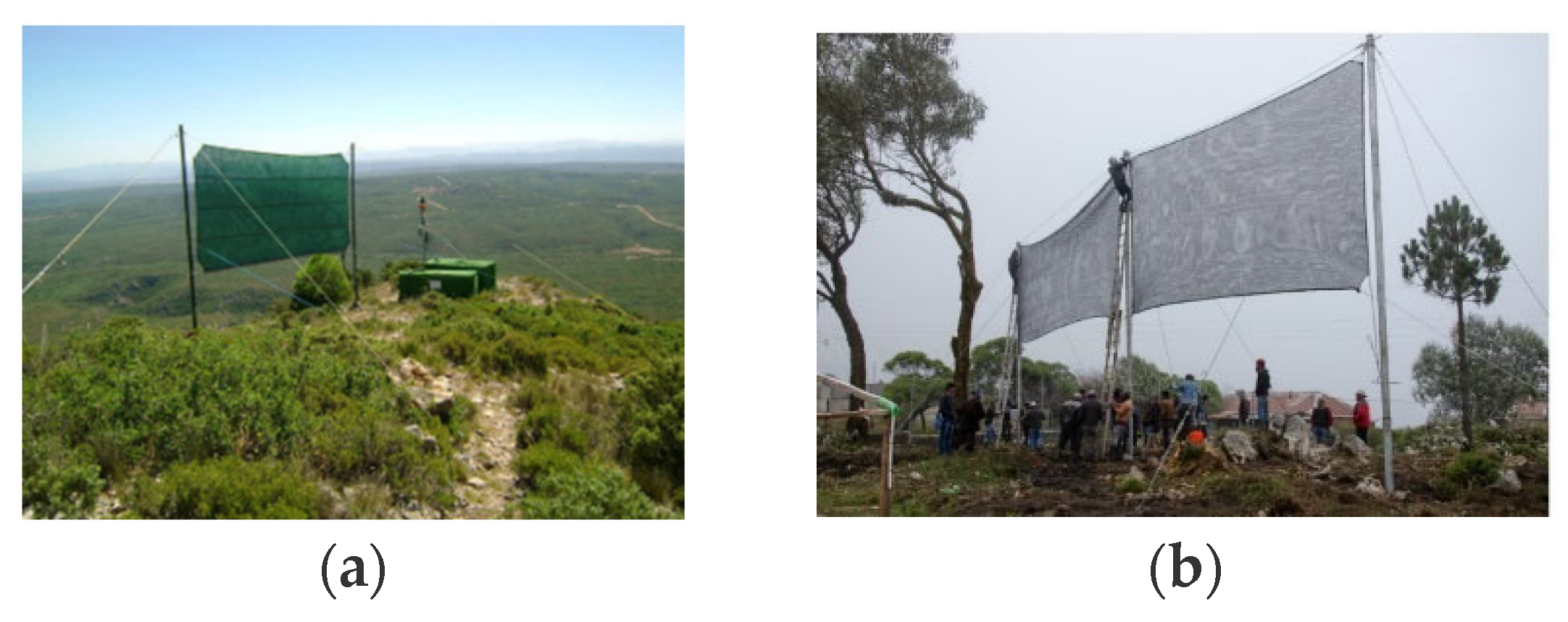 Energies 16 02686 g003