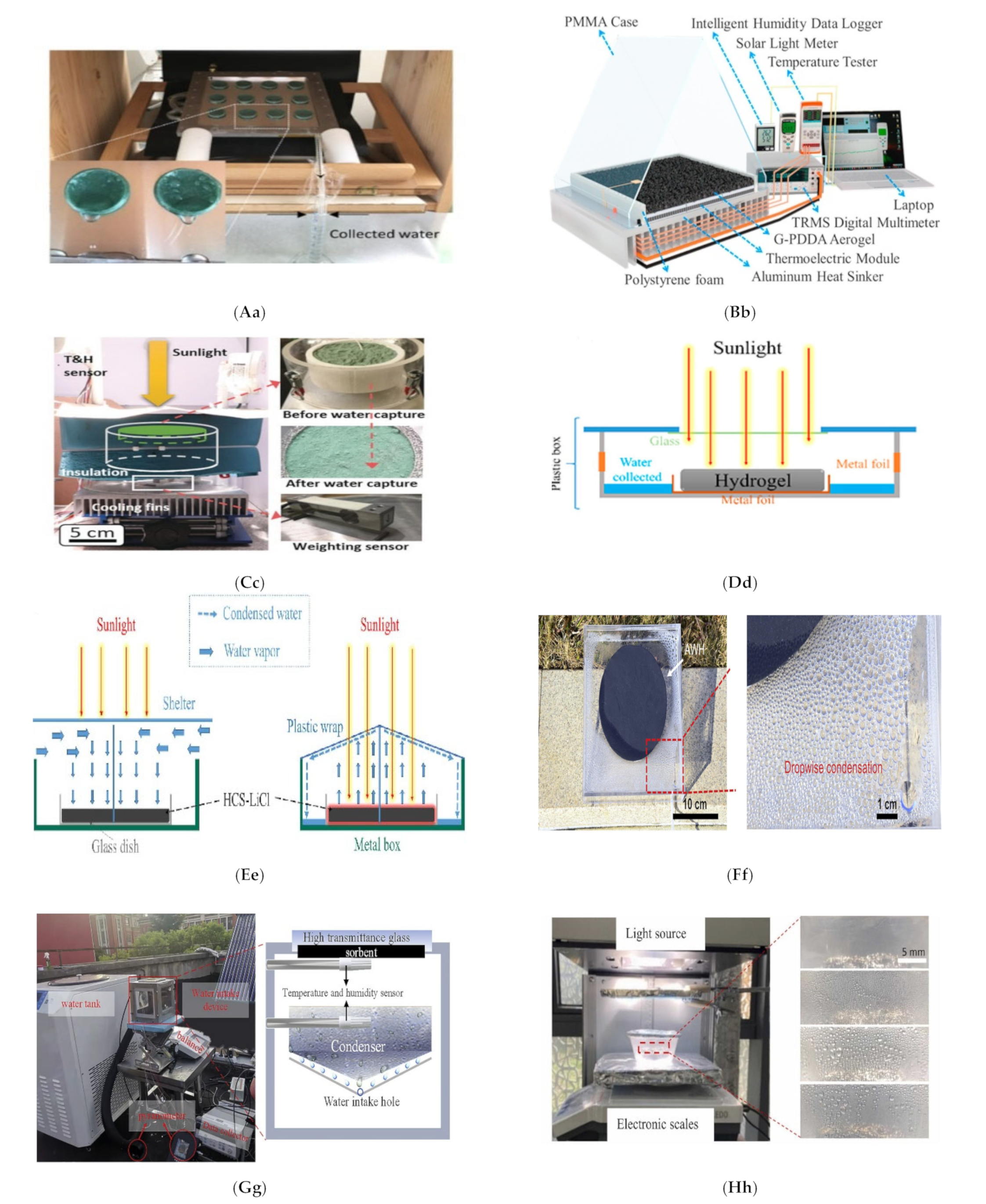 Energies 16 02686 g004e