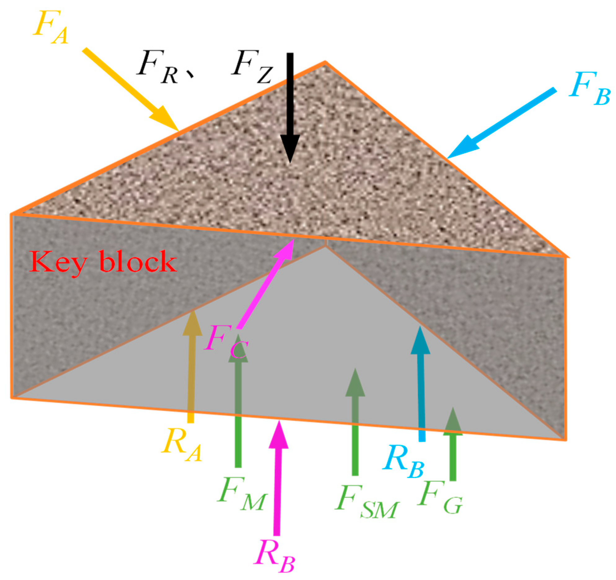 Energies 16 02691 g005 Energies 16 02691 g005