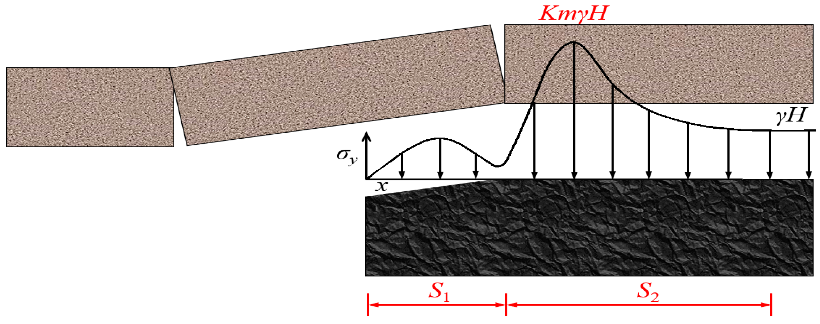 Energies 16 02691 g014 Energies 16 02691 g014