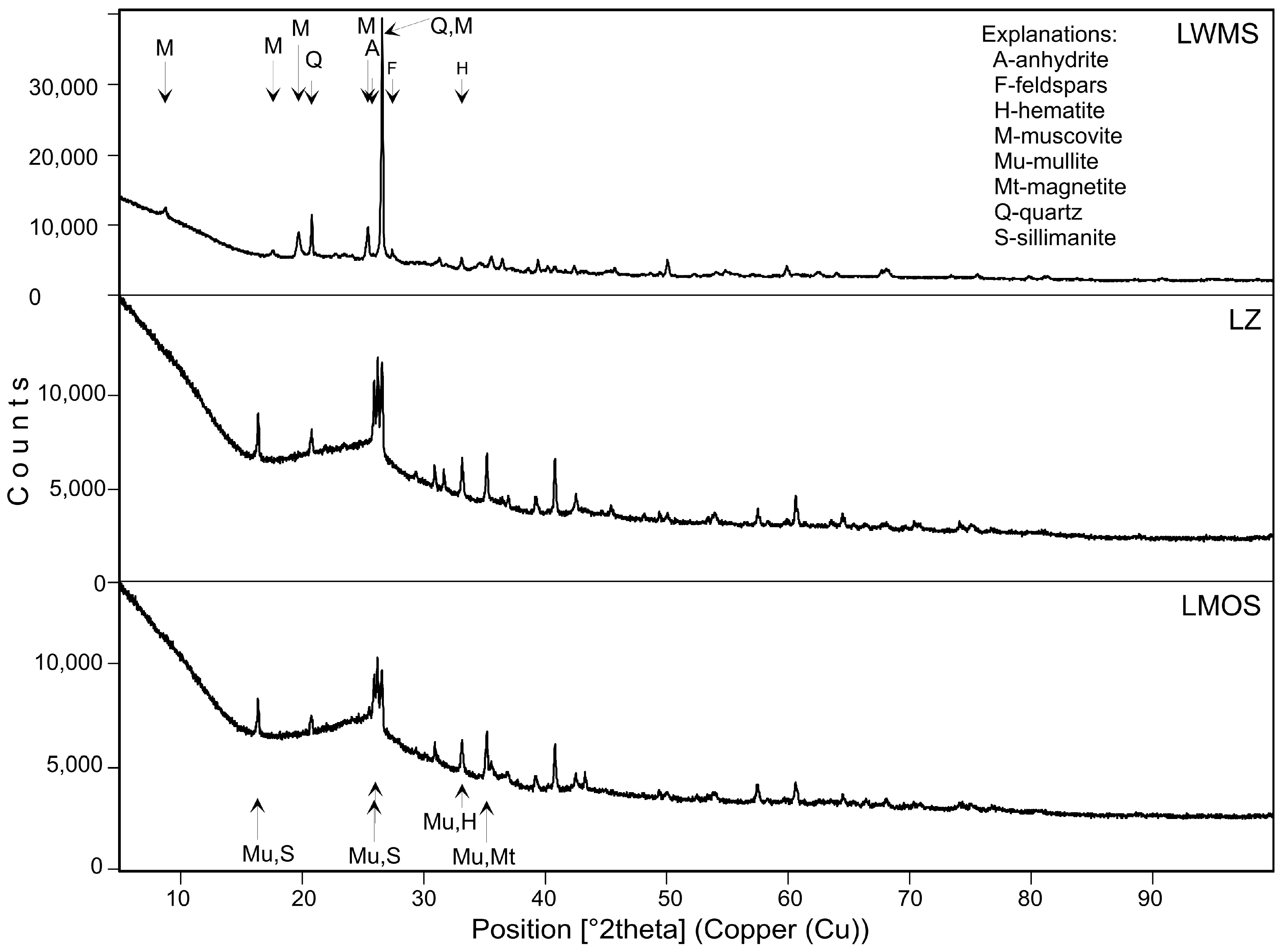 Energies 16 02696 g001