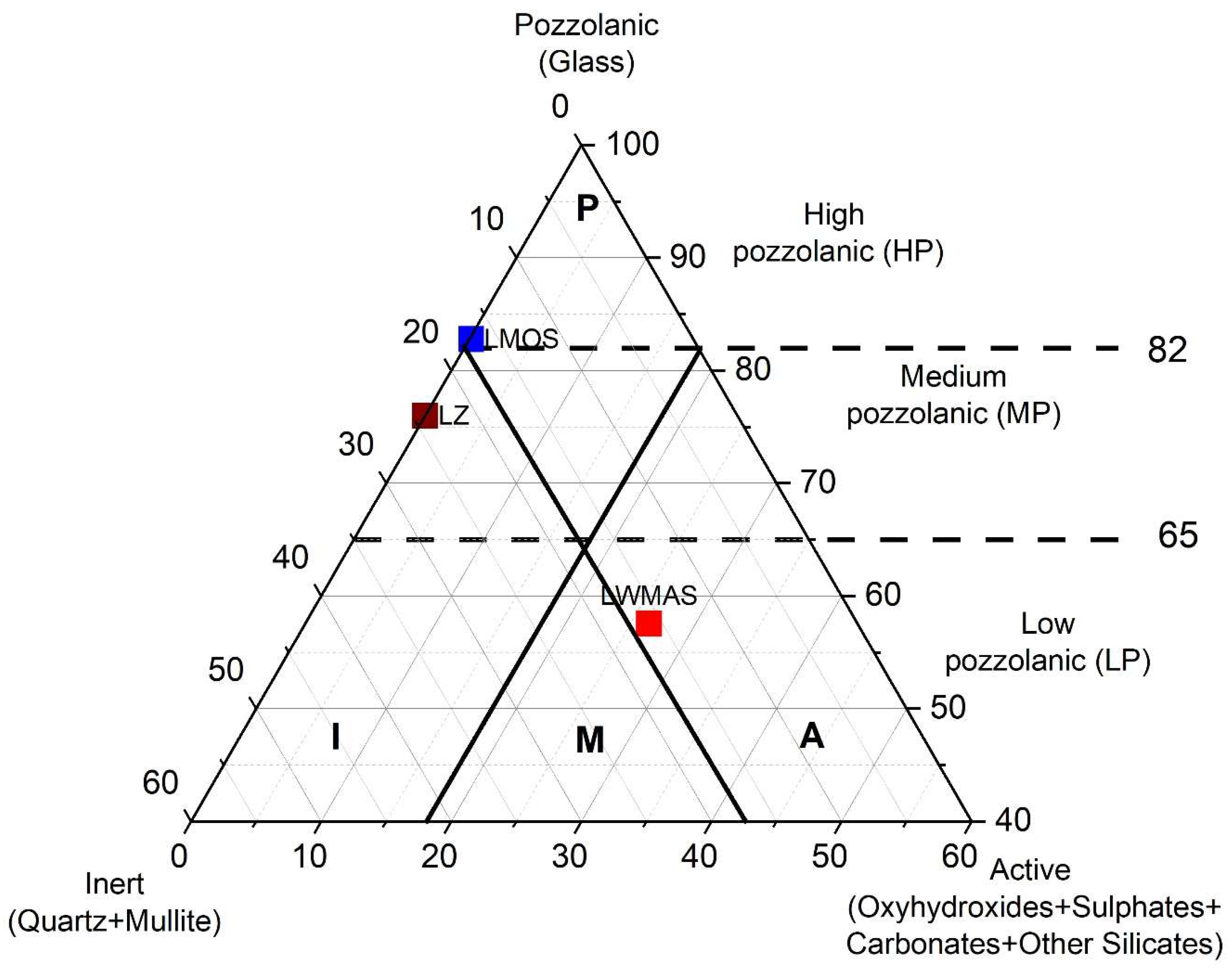 Energies 16 02696 g004