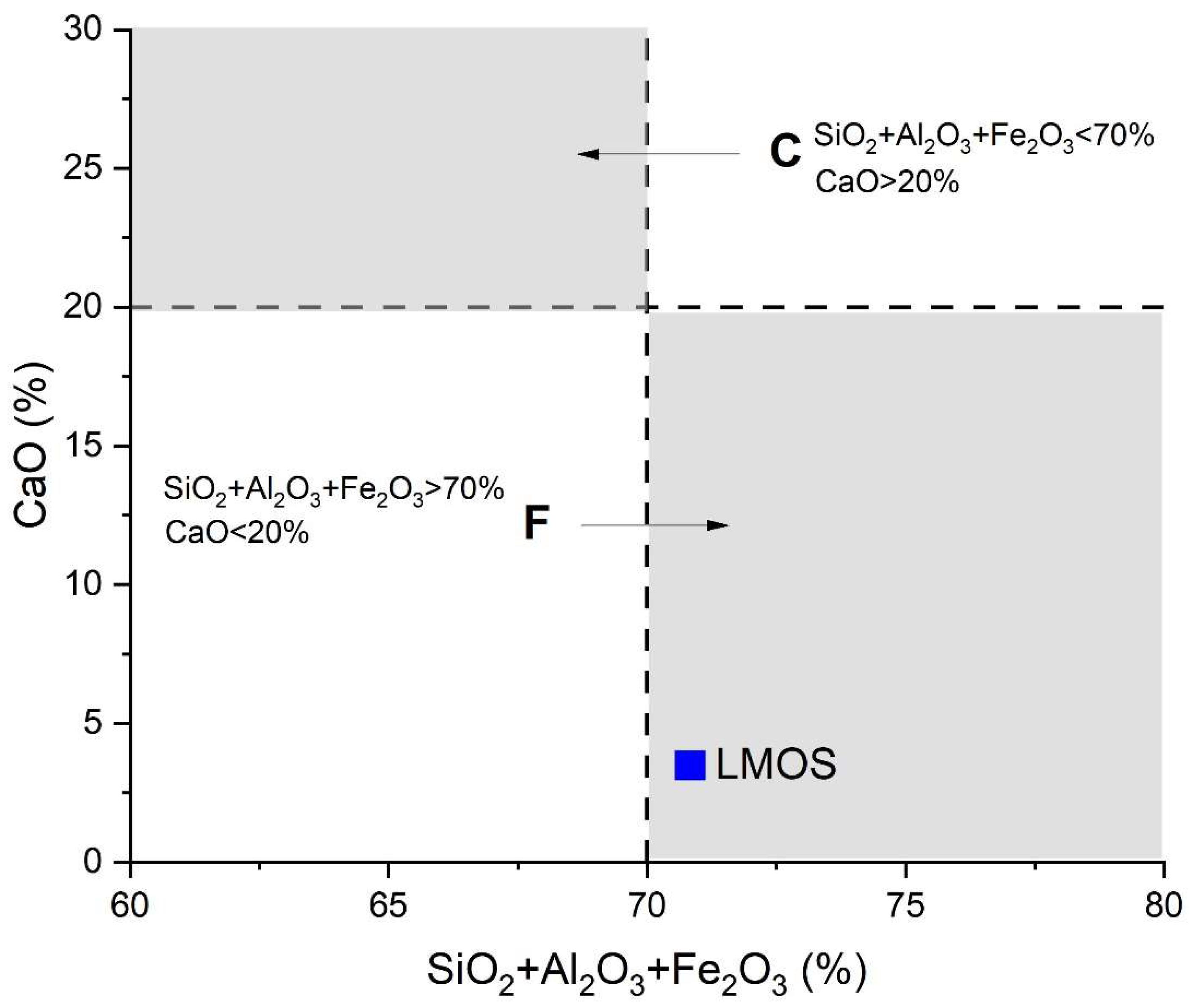 Energies 16 02696 g005
