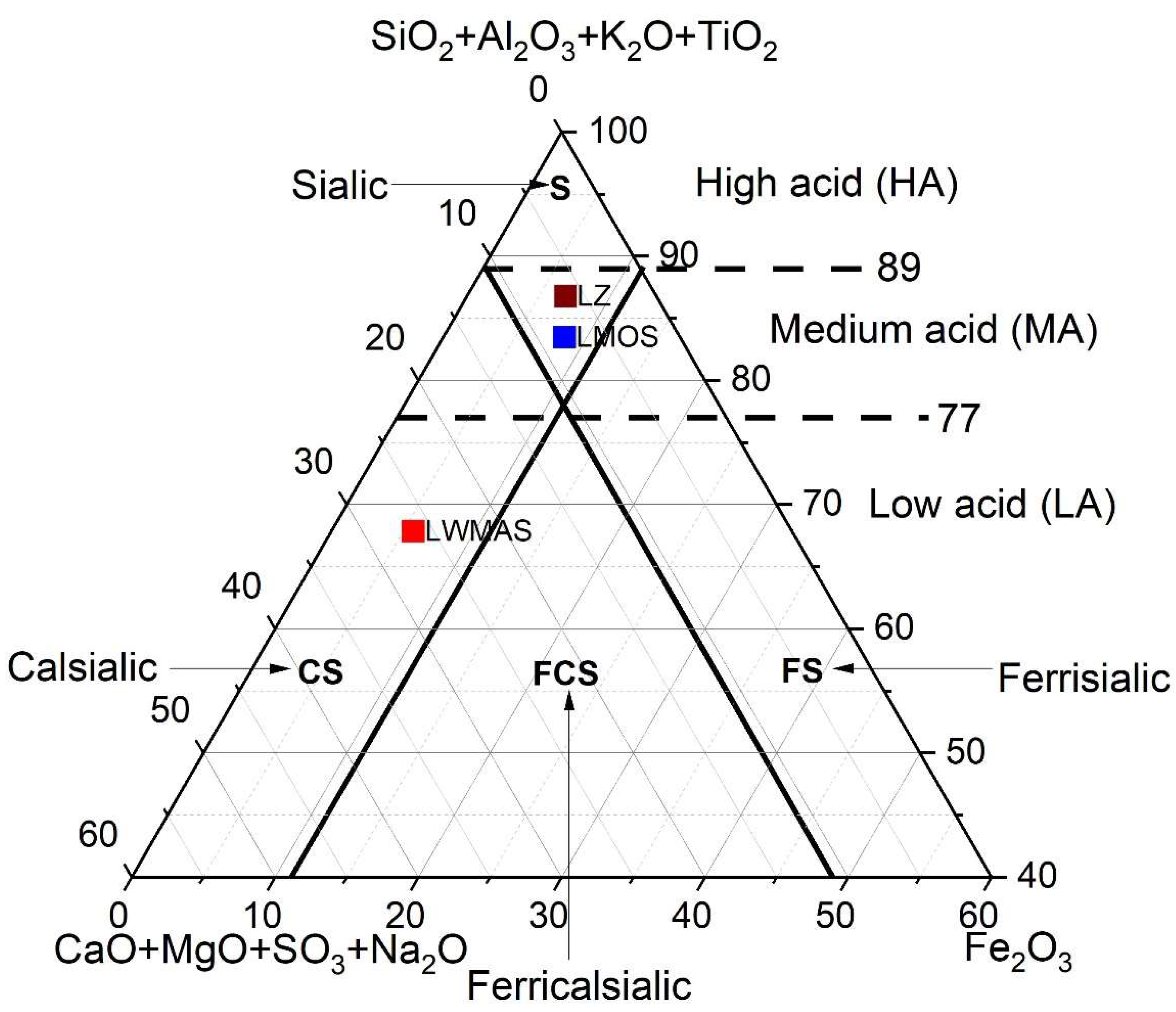 Energies 16 02696 g006
