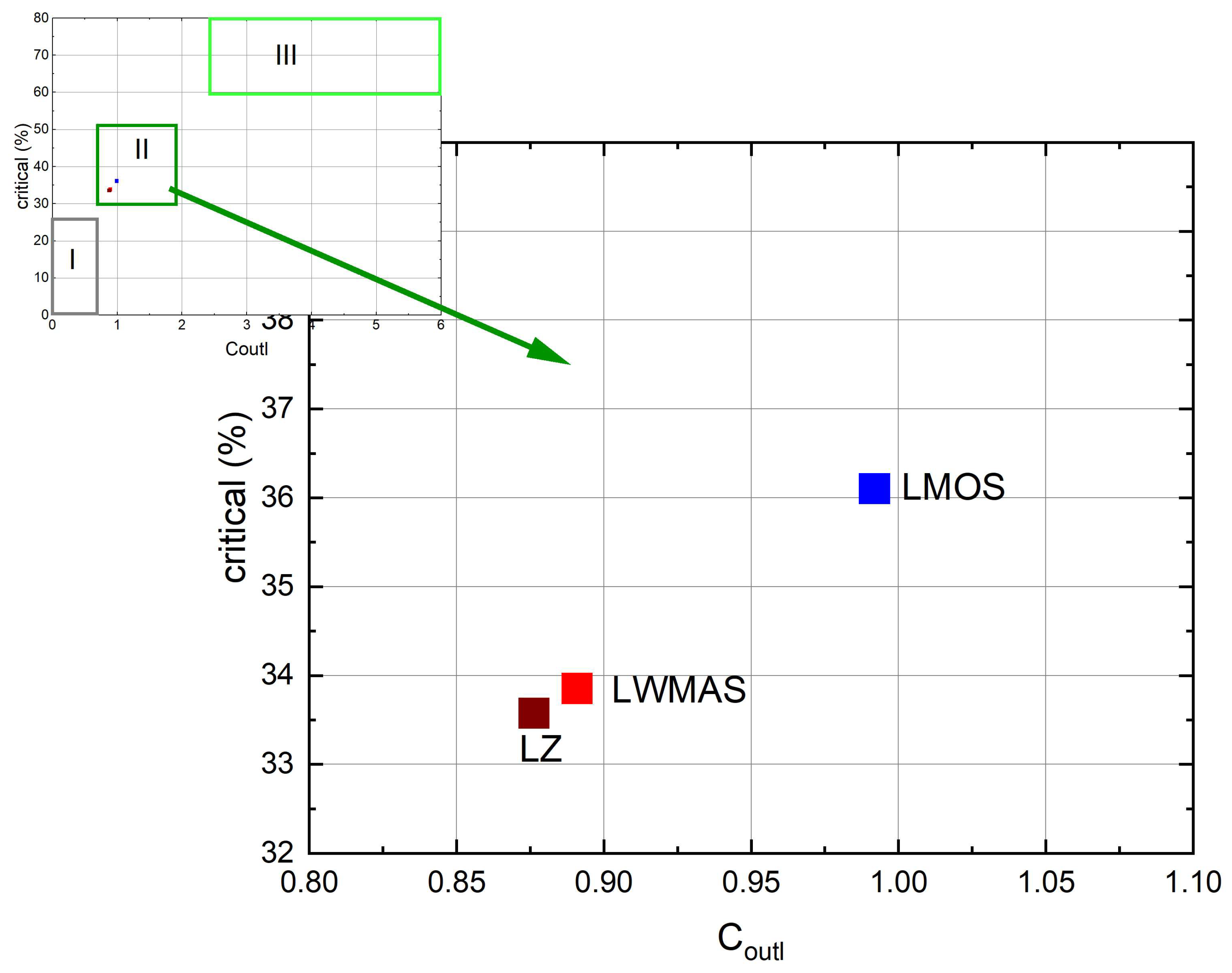 Energies 16 02696 g008