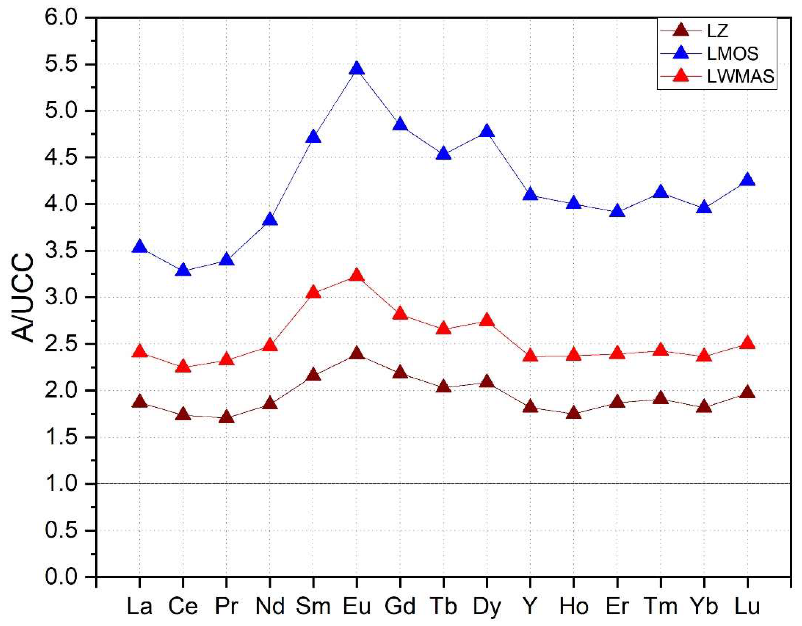 Energies 16 02696 g009