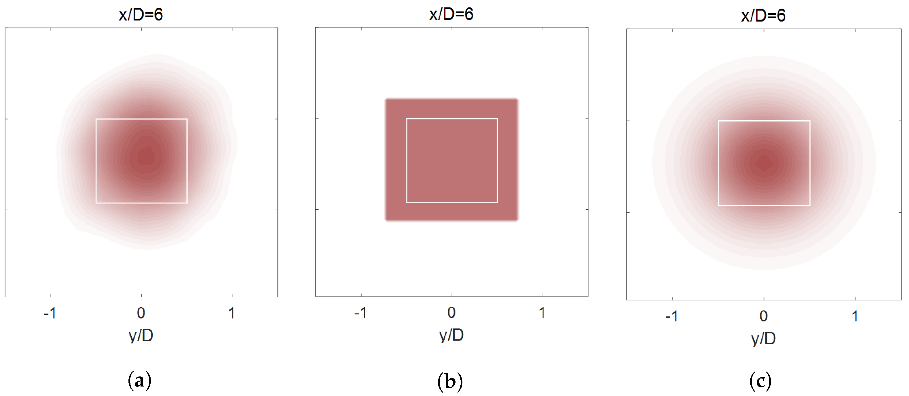 Energies 16 02697 g004