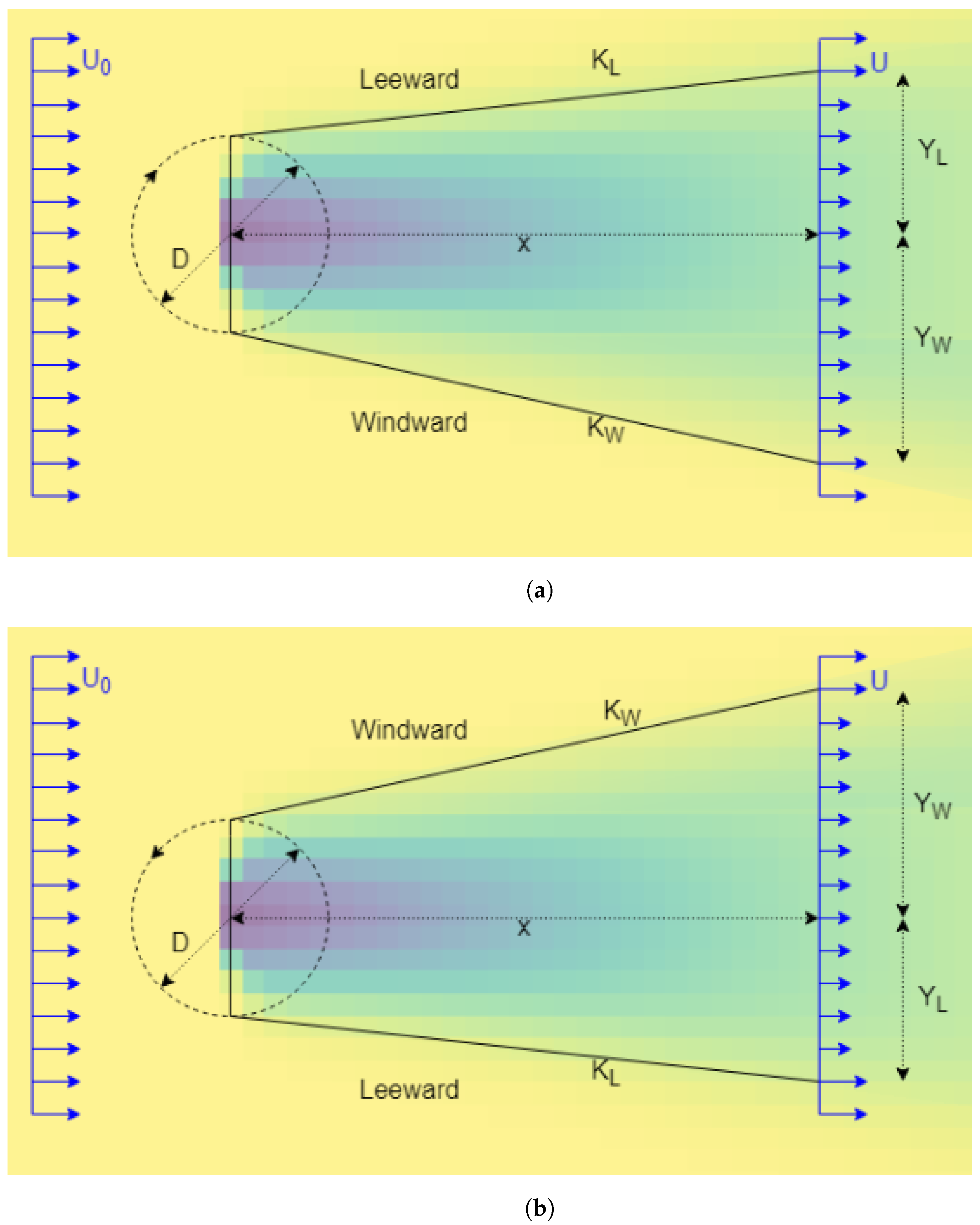Energies 16 02697 g005
