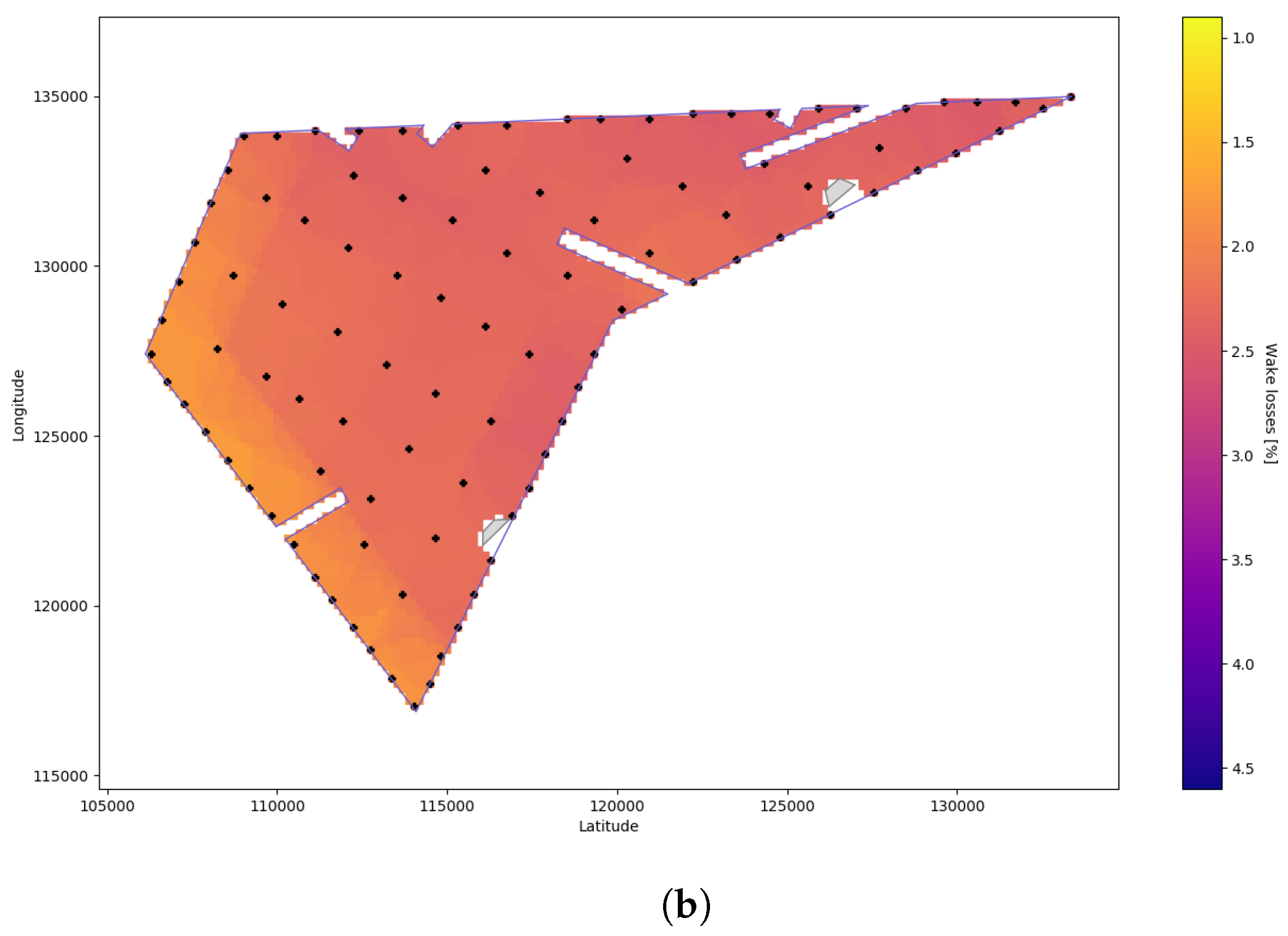 Energies 16 02697 g010b