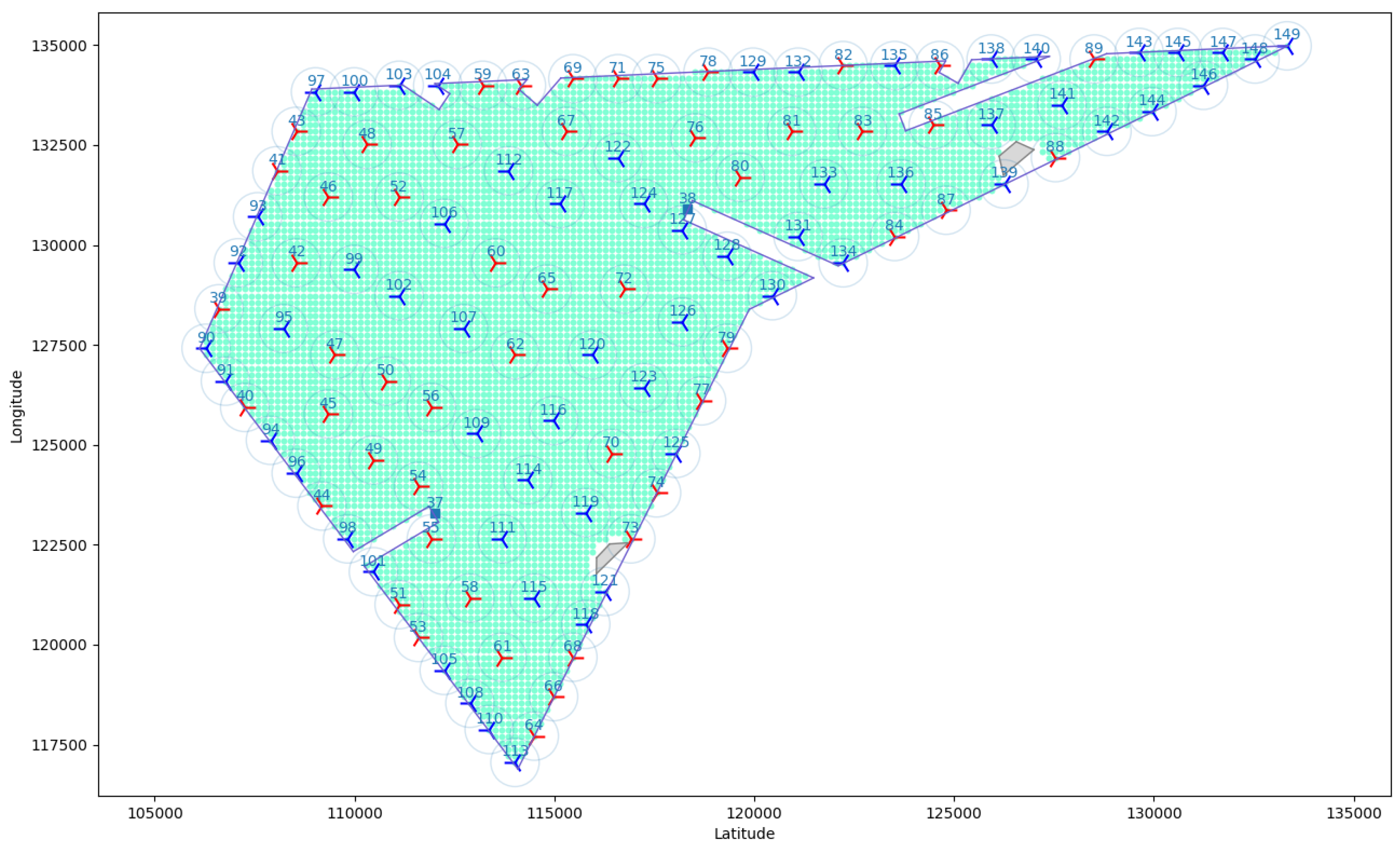 Energies 16 02697 g014