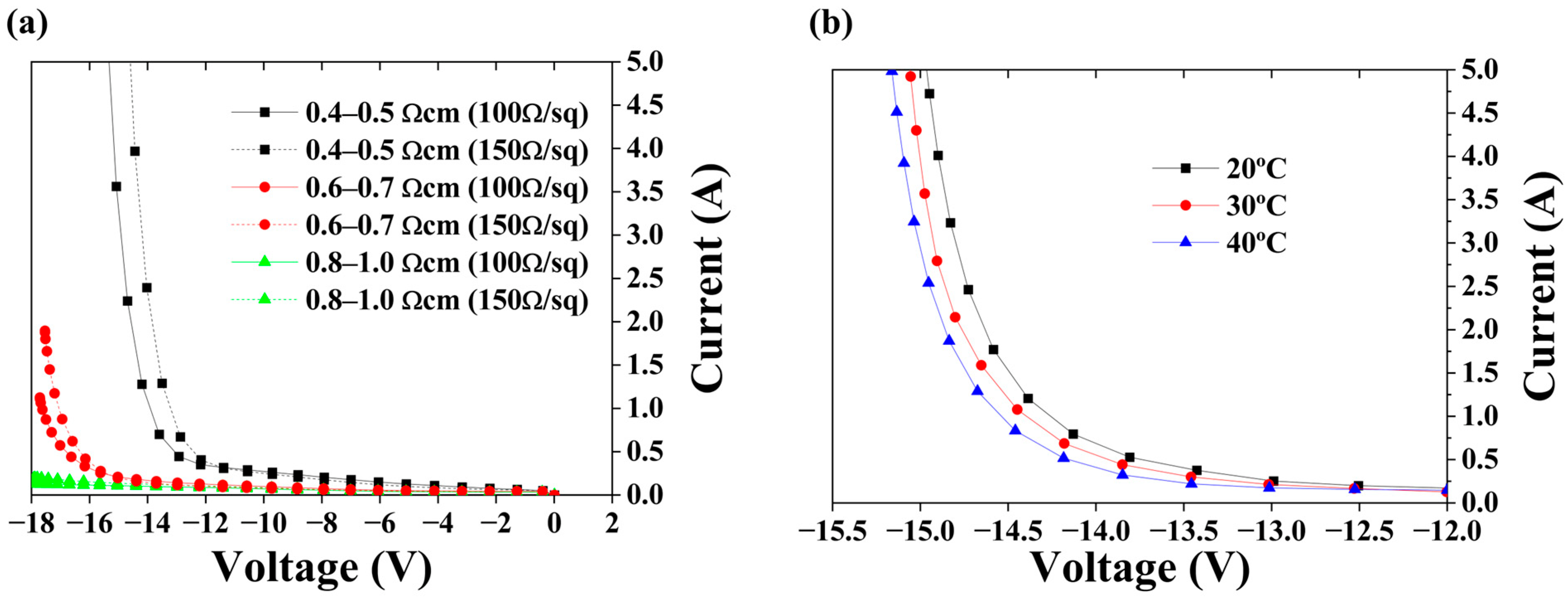 Energies 16 02699 g001 Energies 16 02699 g001