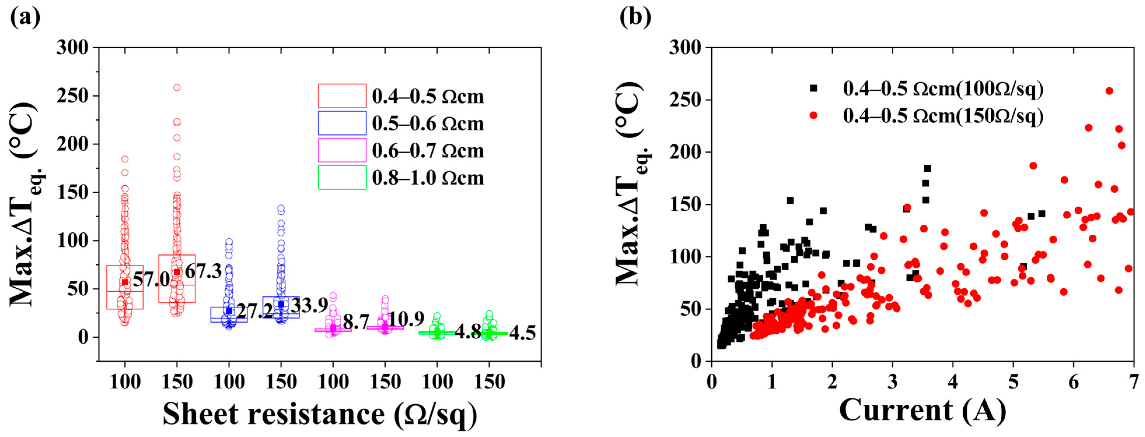 Energies 16 02699 g002 Energies 16 02699 g002