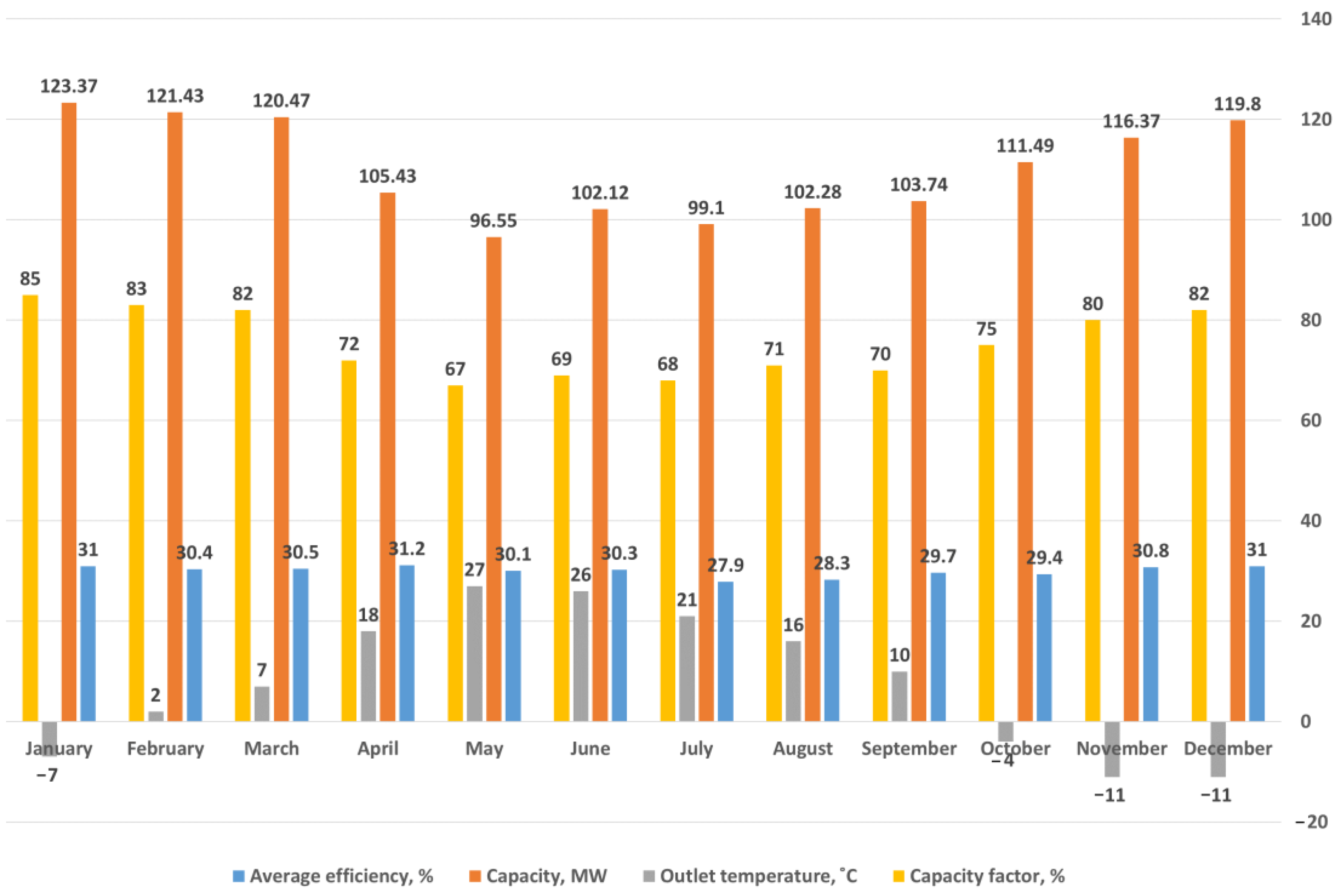 Energies 16 02704 g001