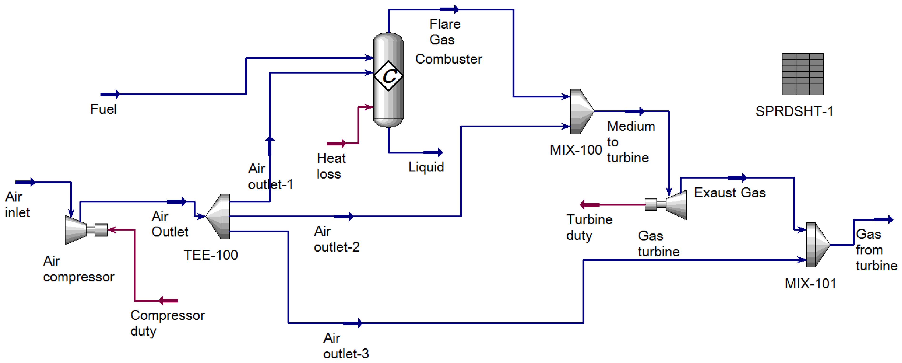 Energies 16 02704 g003