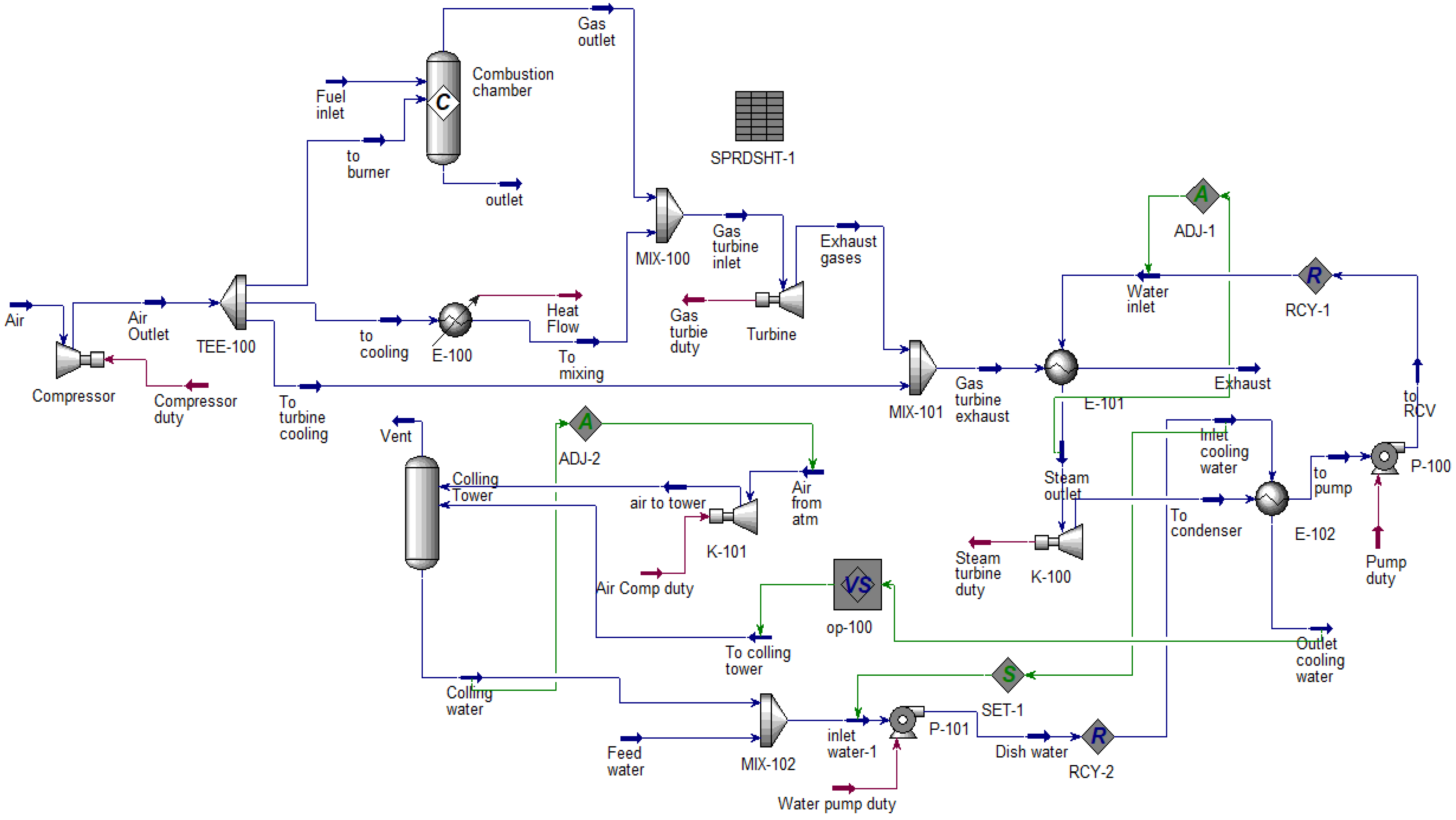 Energies 16 02704 g004