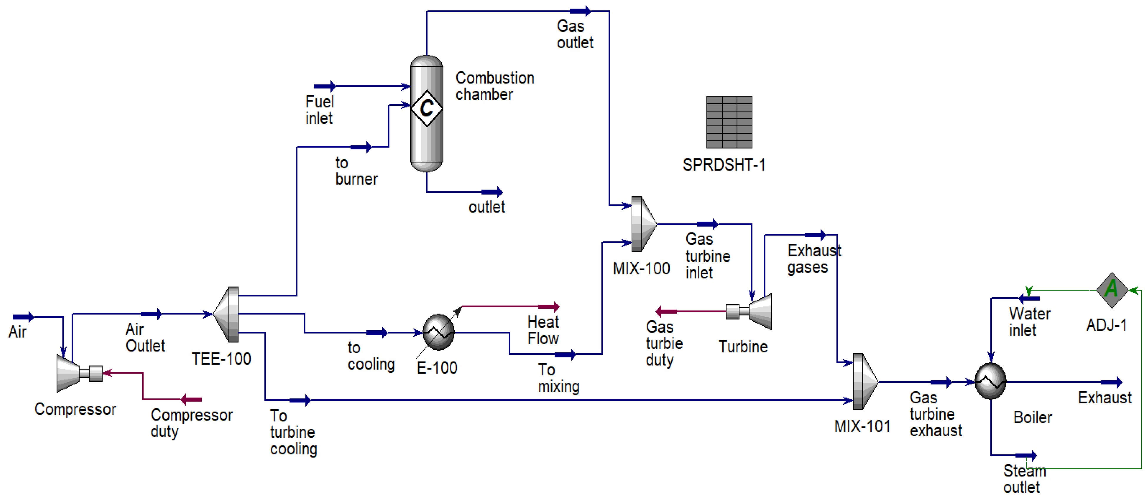 Energies 16 02704 g005