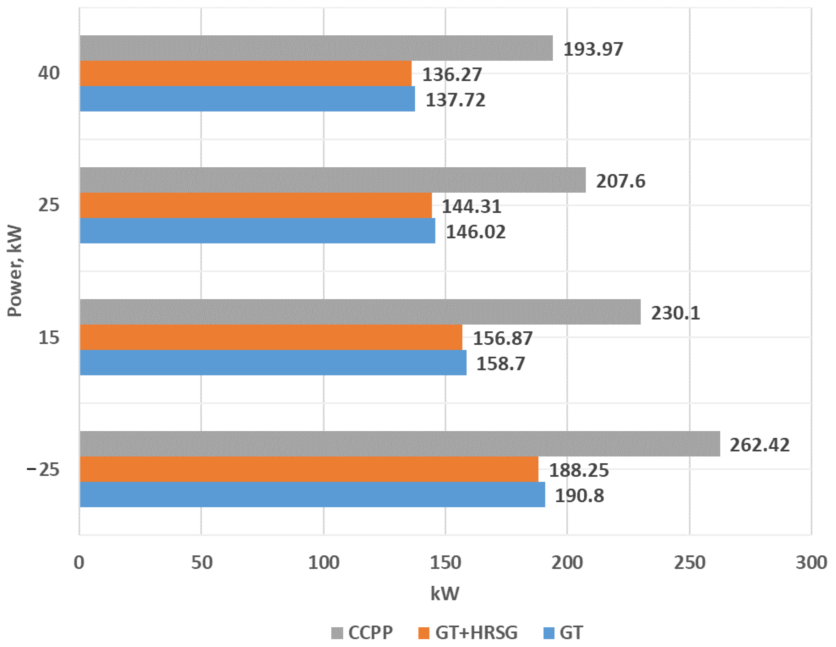 Energies 16 02704 g006