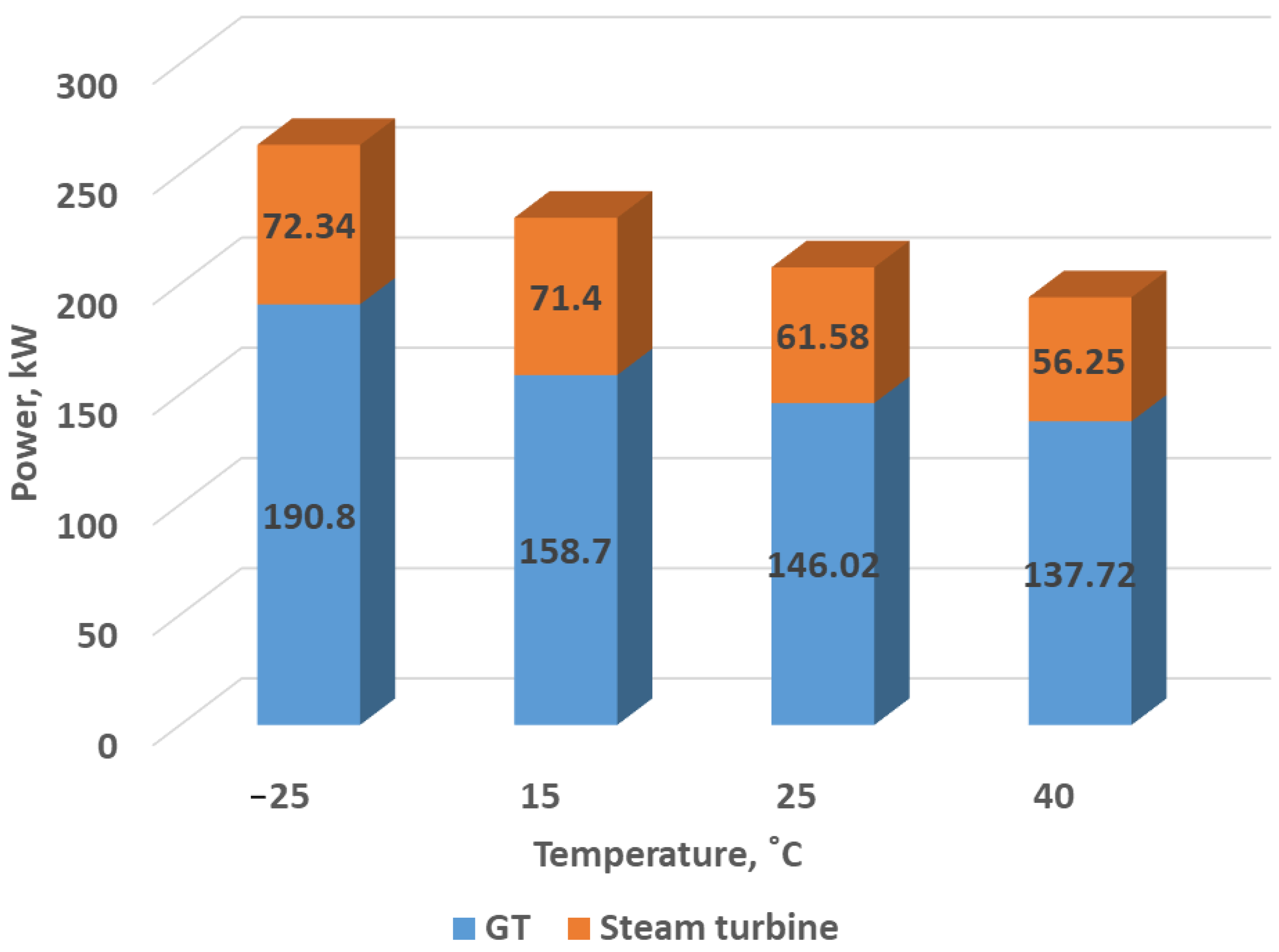 Energies 16 02704 g007