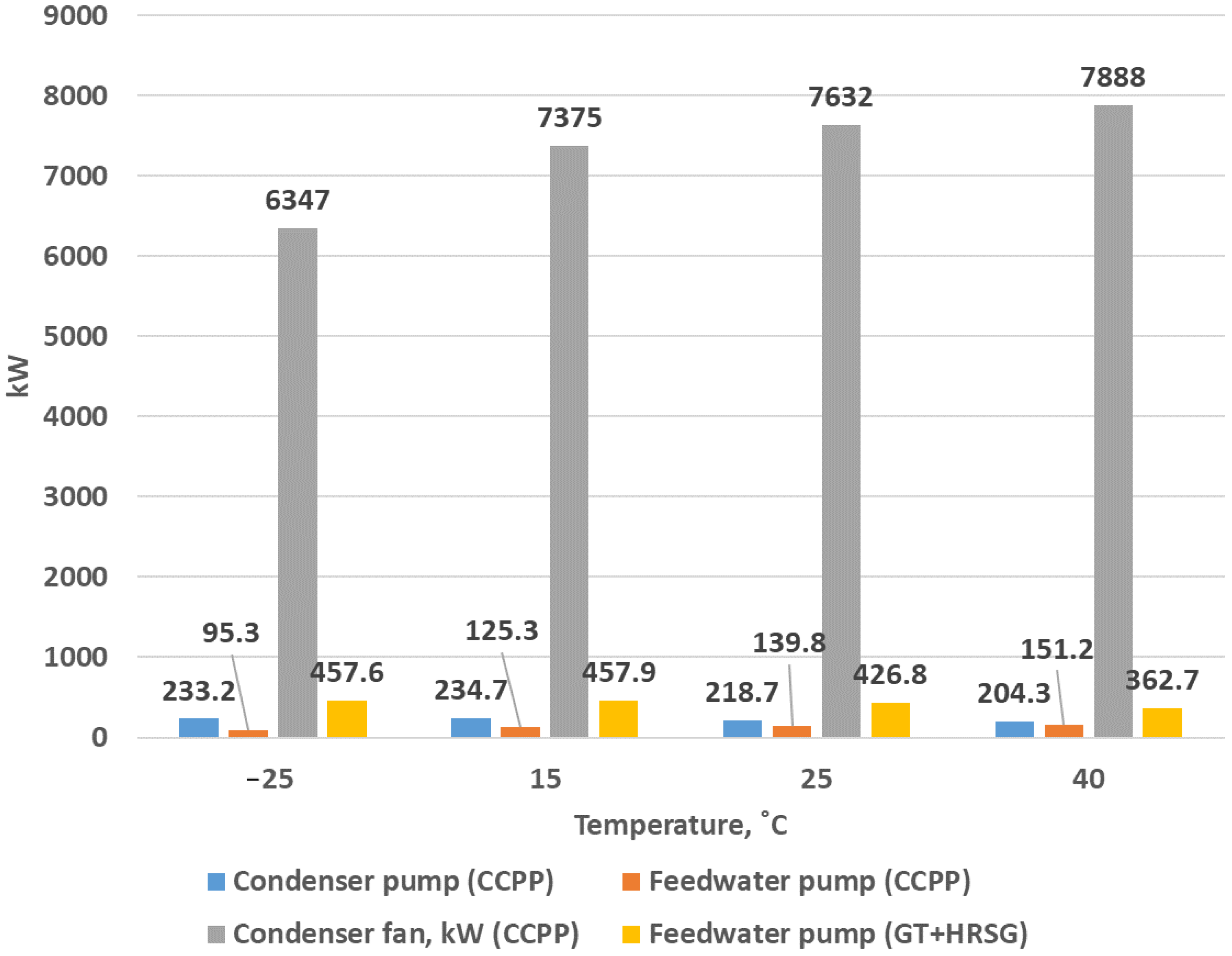 Energies 16 02704 g008