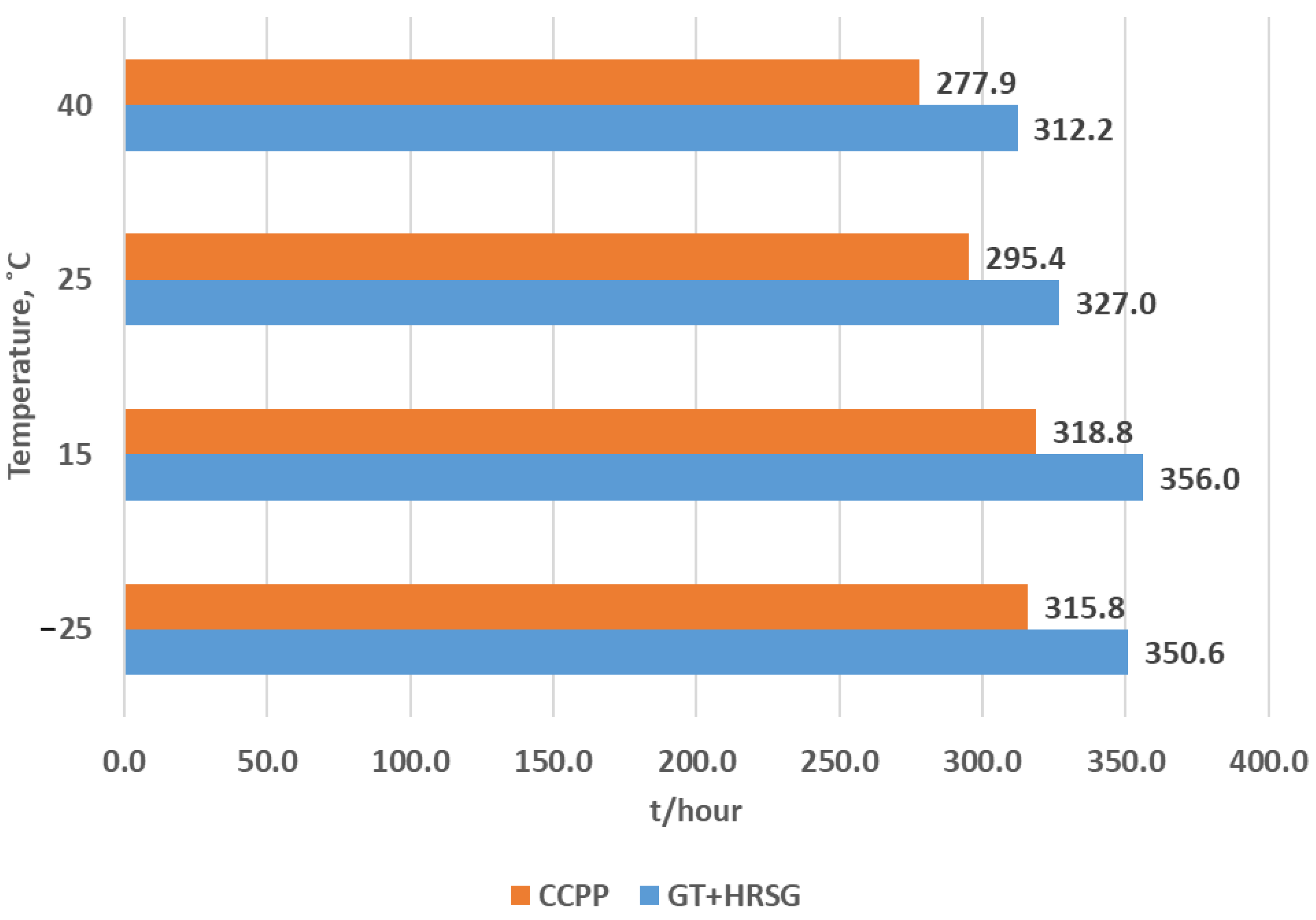 Energies 16 02704 g009