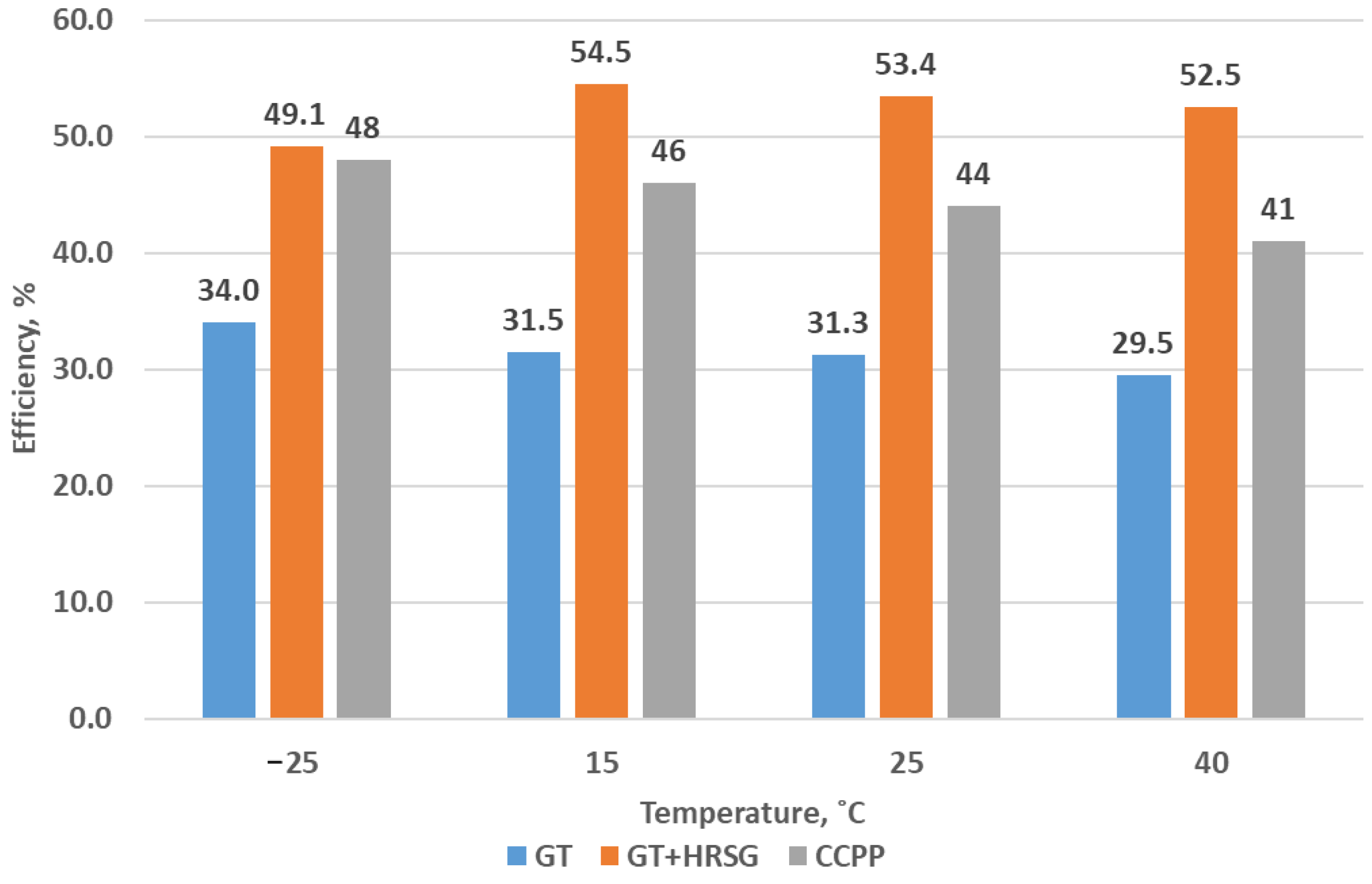 Energies 16 02704 g010