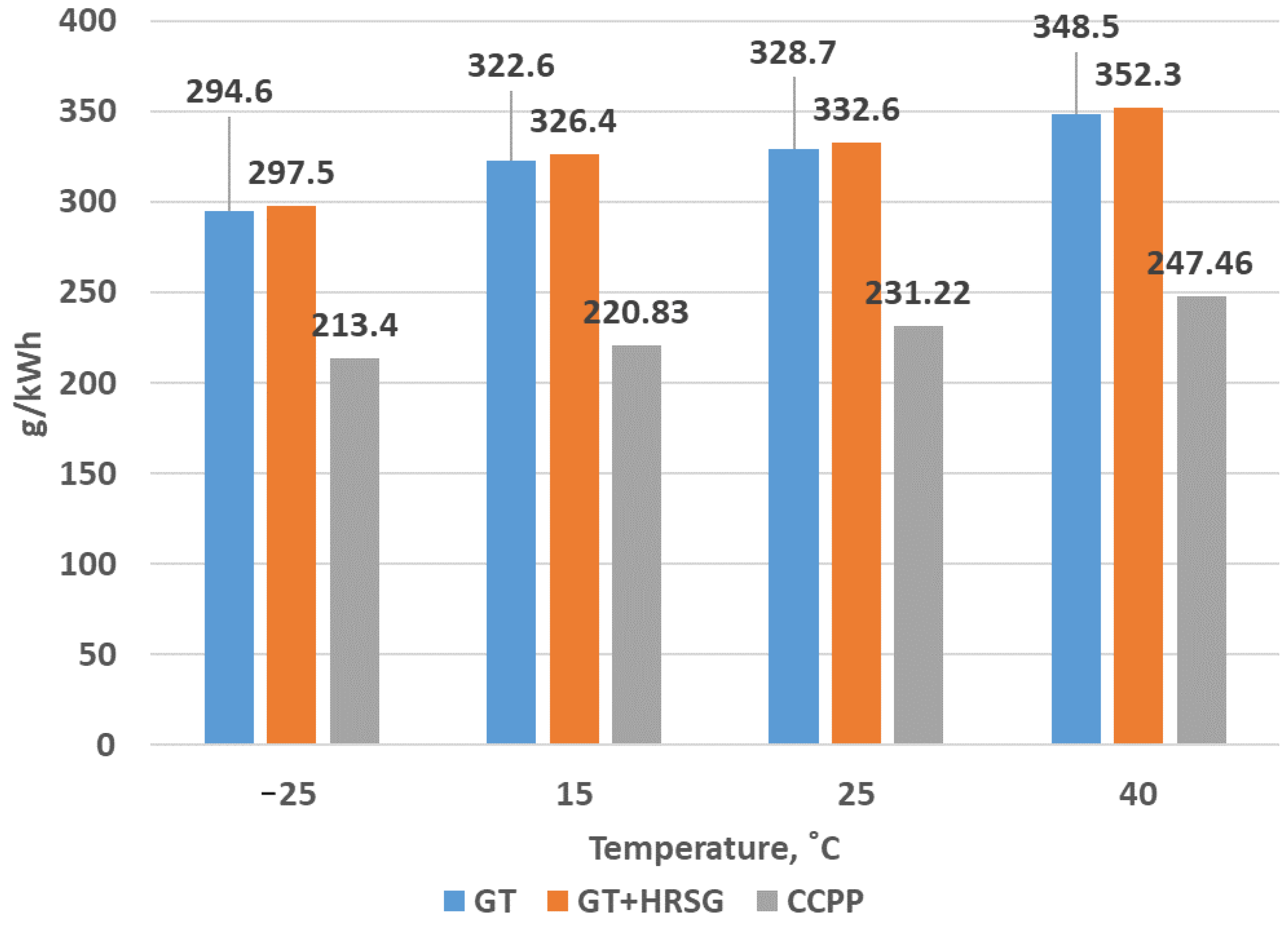 Energies 16 02704 g011