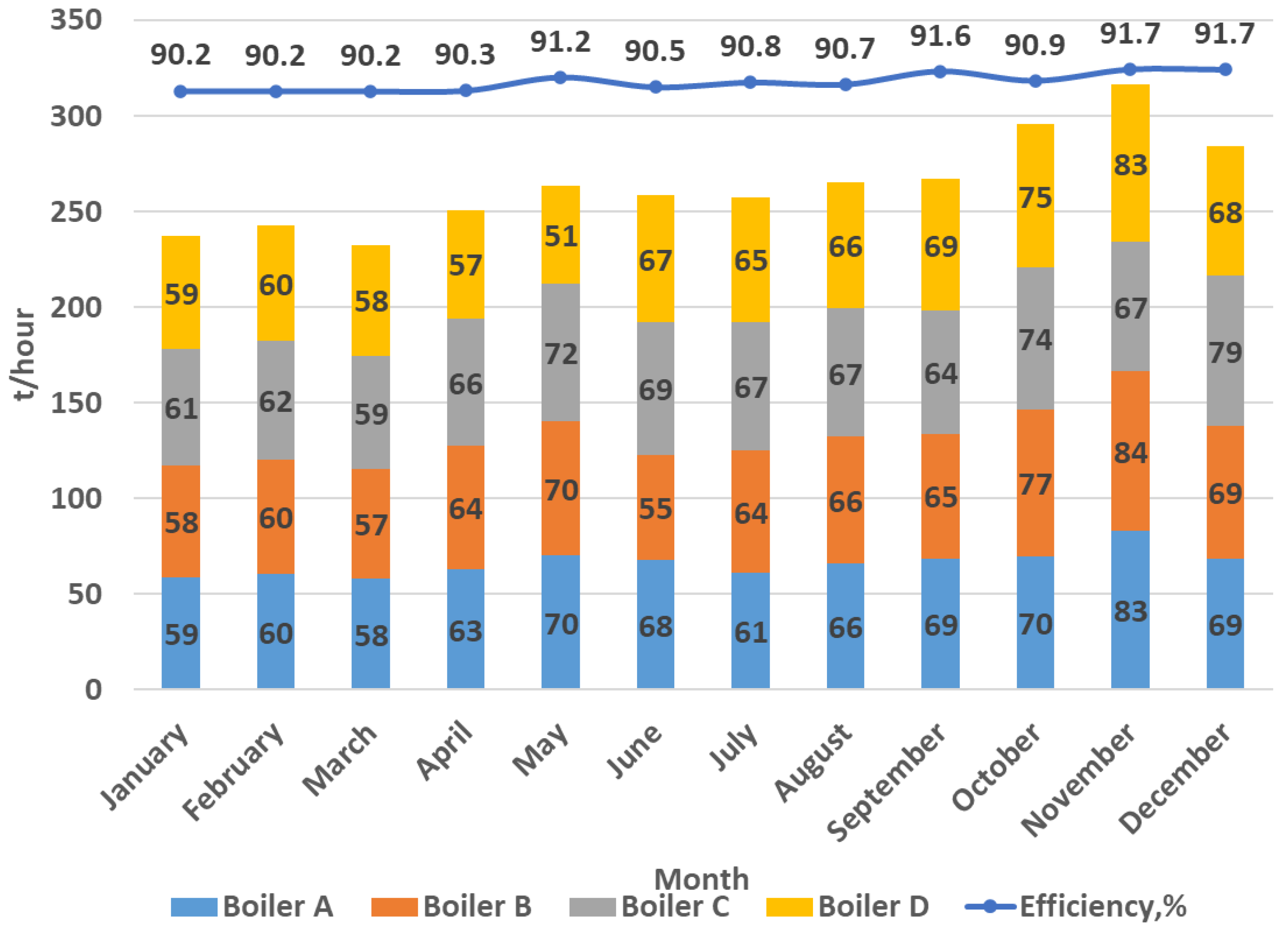 Energies 16 02704 g012
