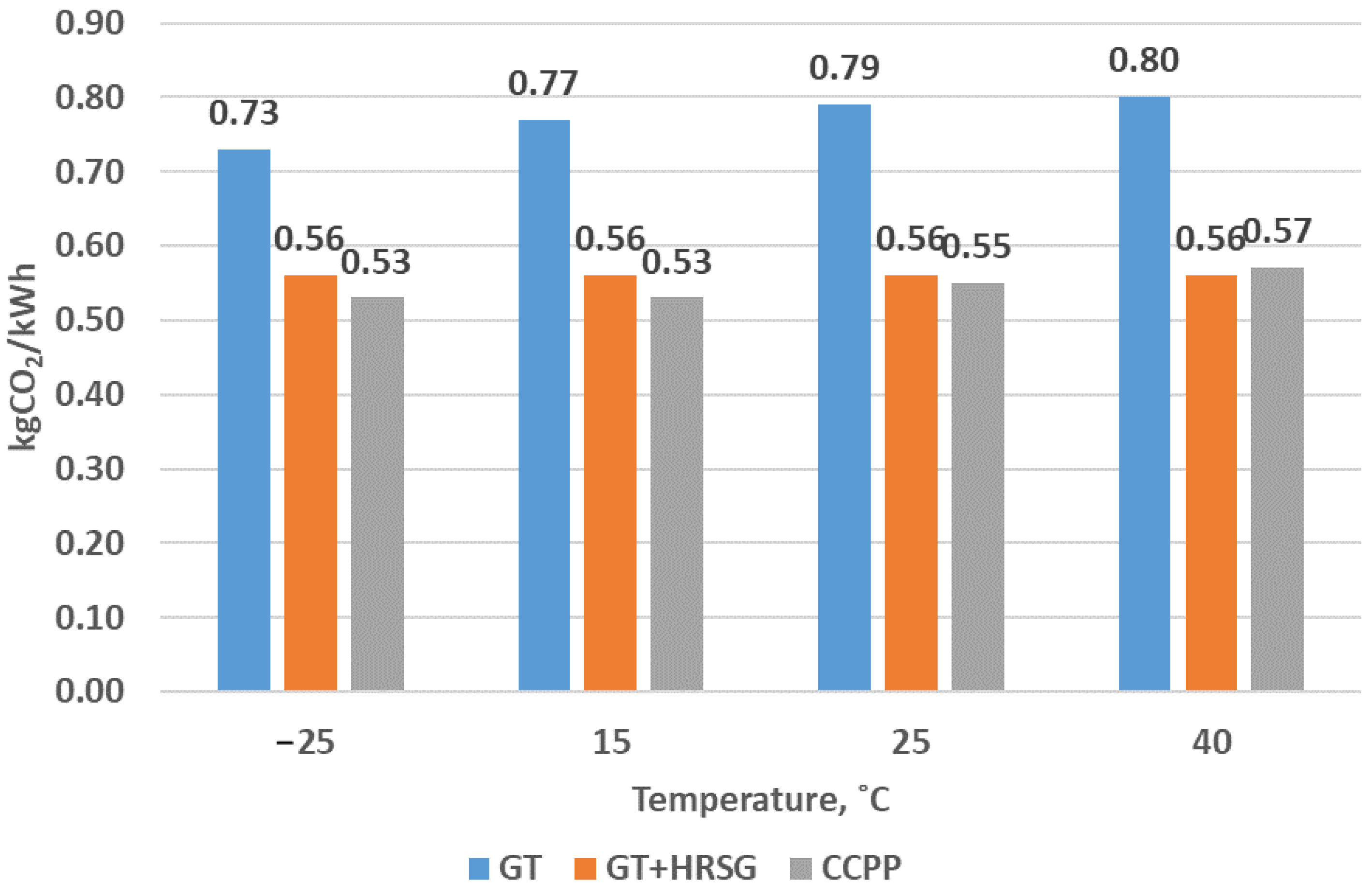 Energies 16 02704 g014