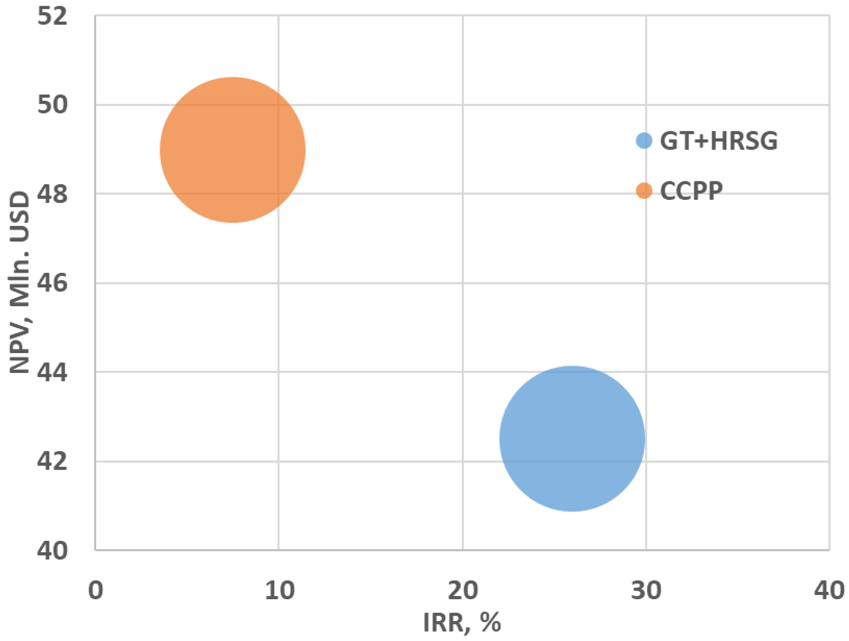 Energies 16 02704 g015