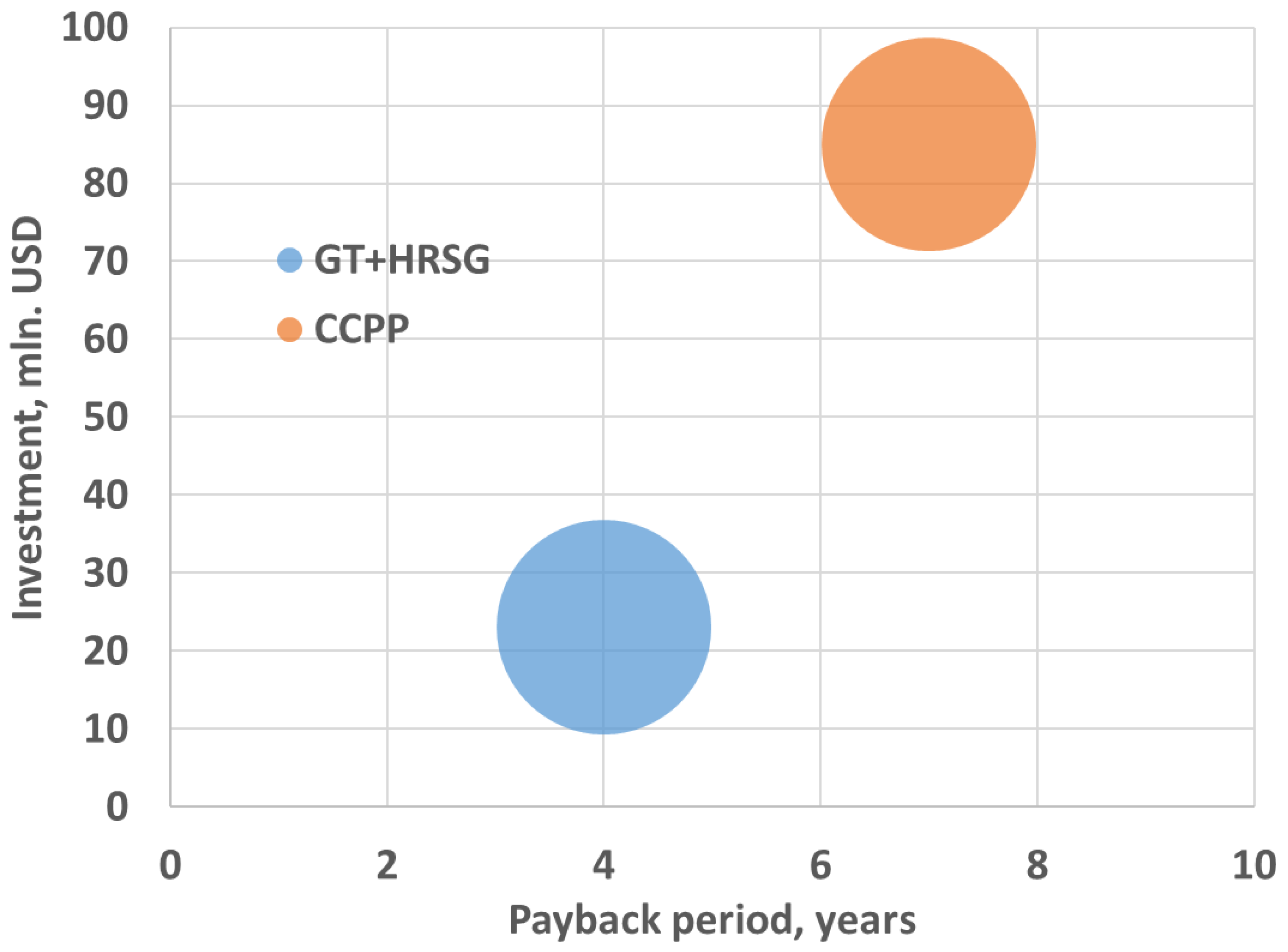 Energies 16 02704 g016