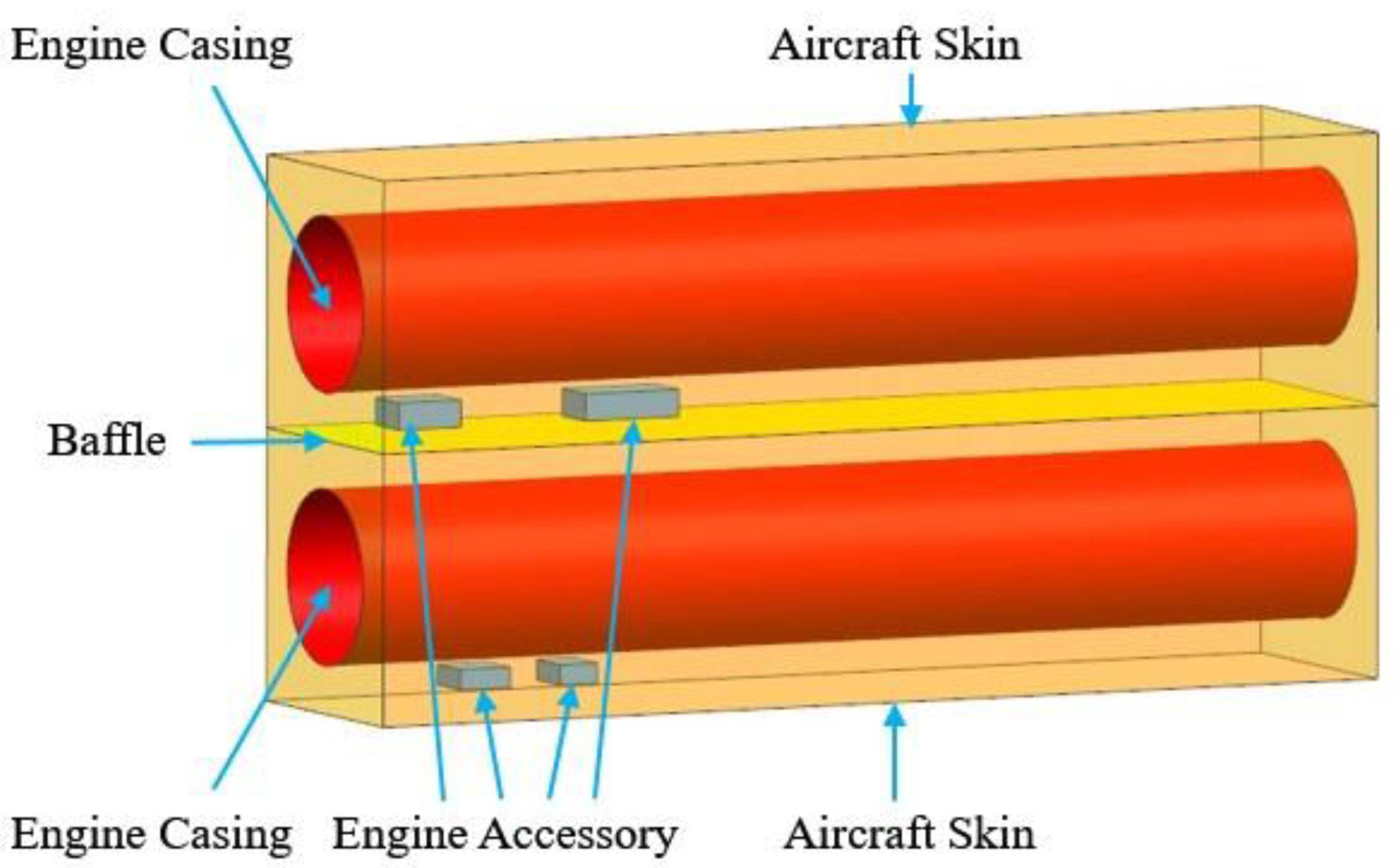 Energies 16 02713 g001
