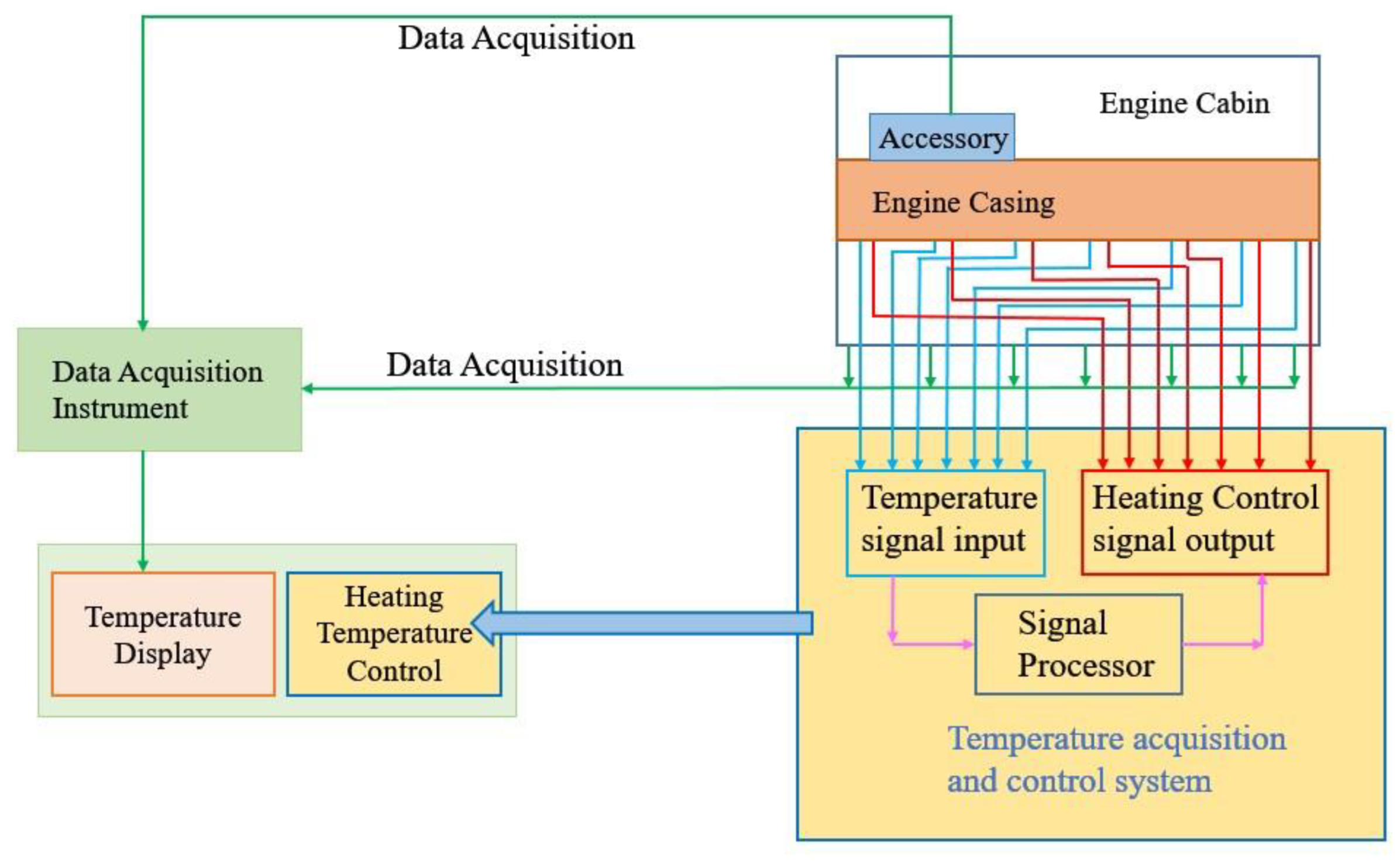 Energies 16 02713 g006