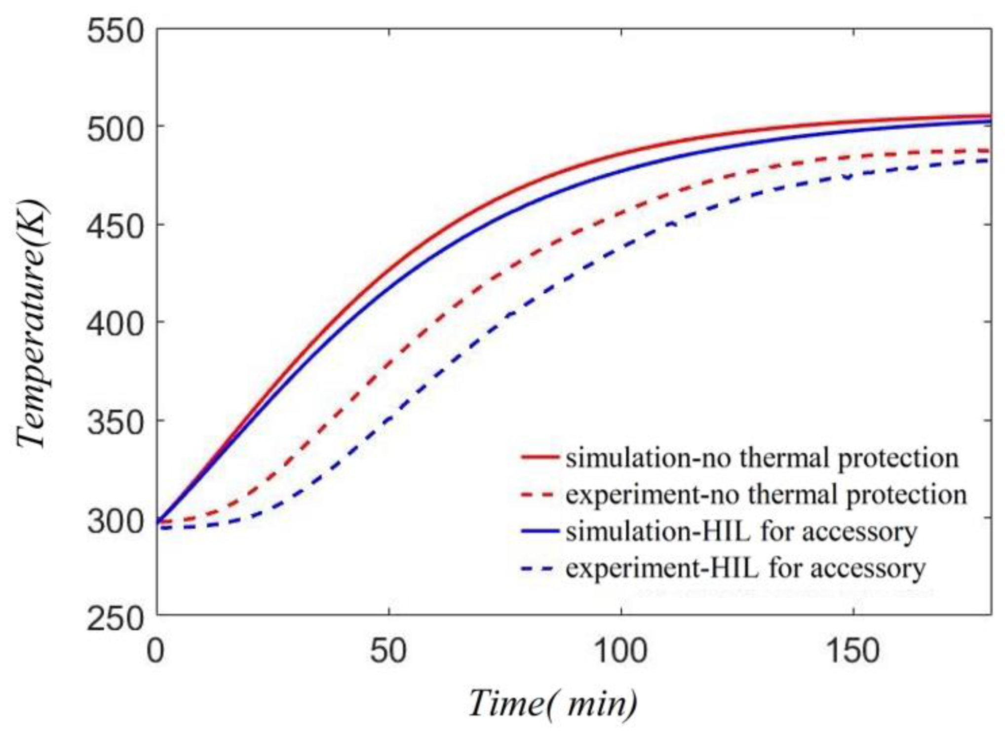 Energies 16 02713 g009