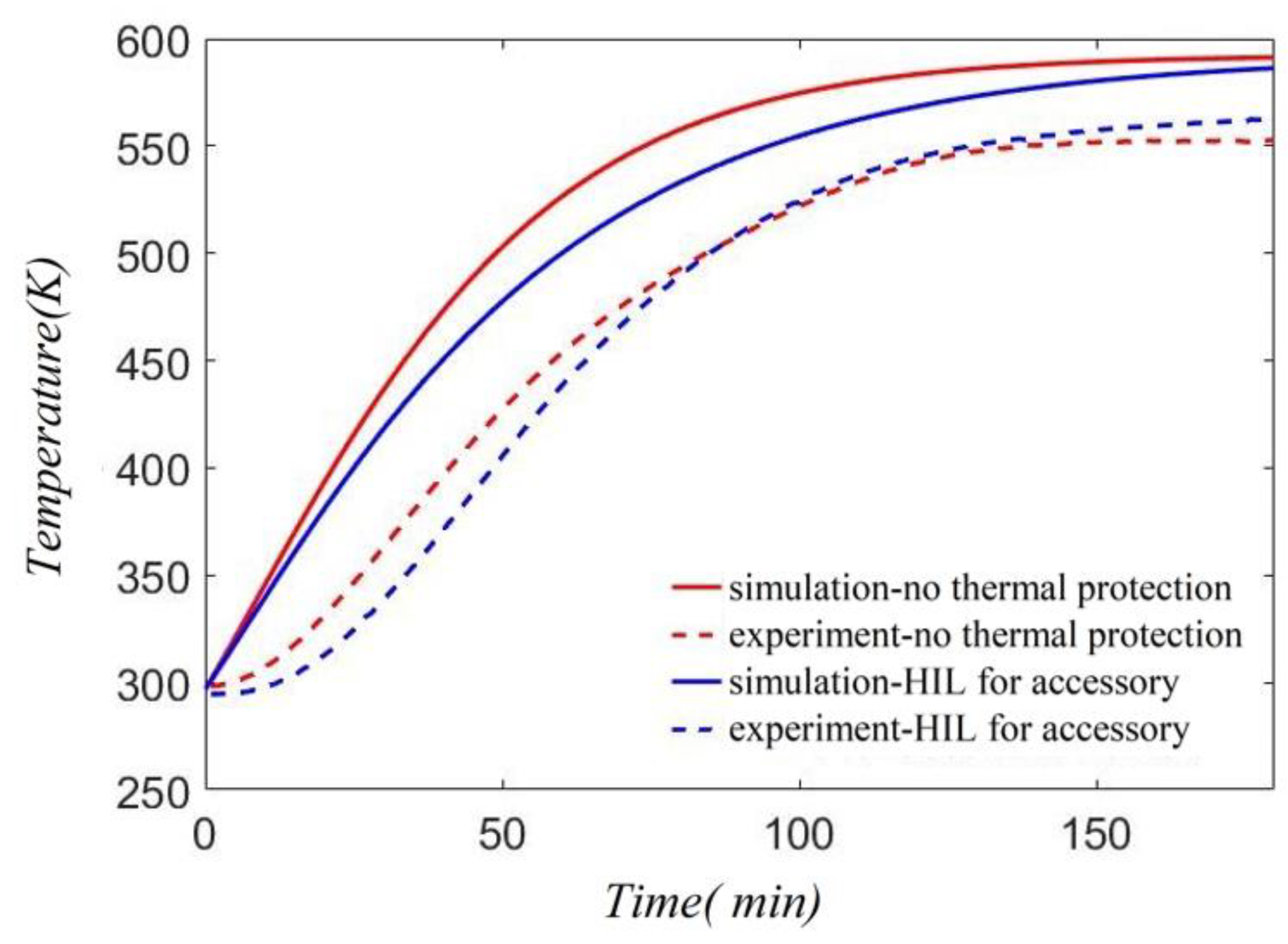 Energies 16 02713 g010
