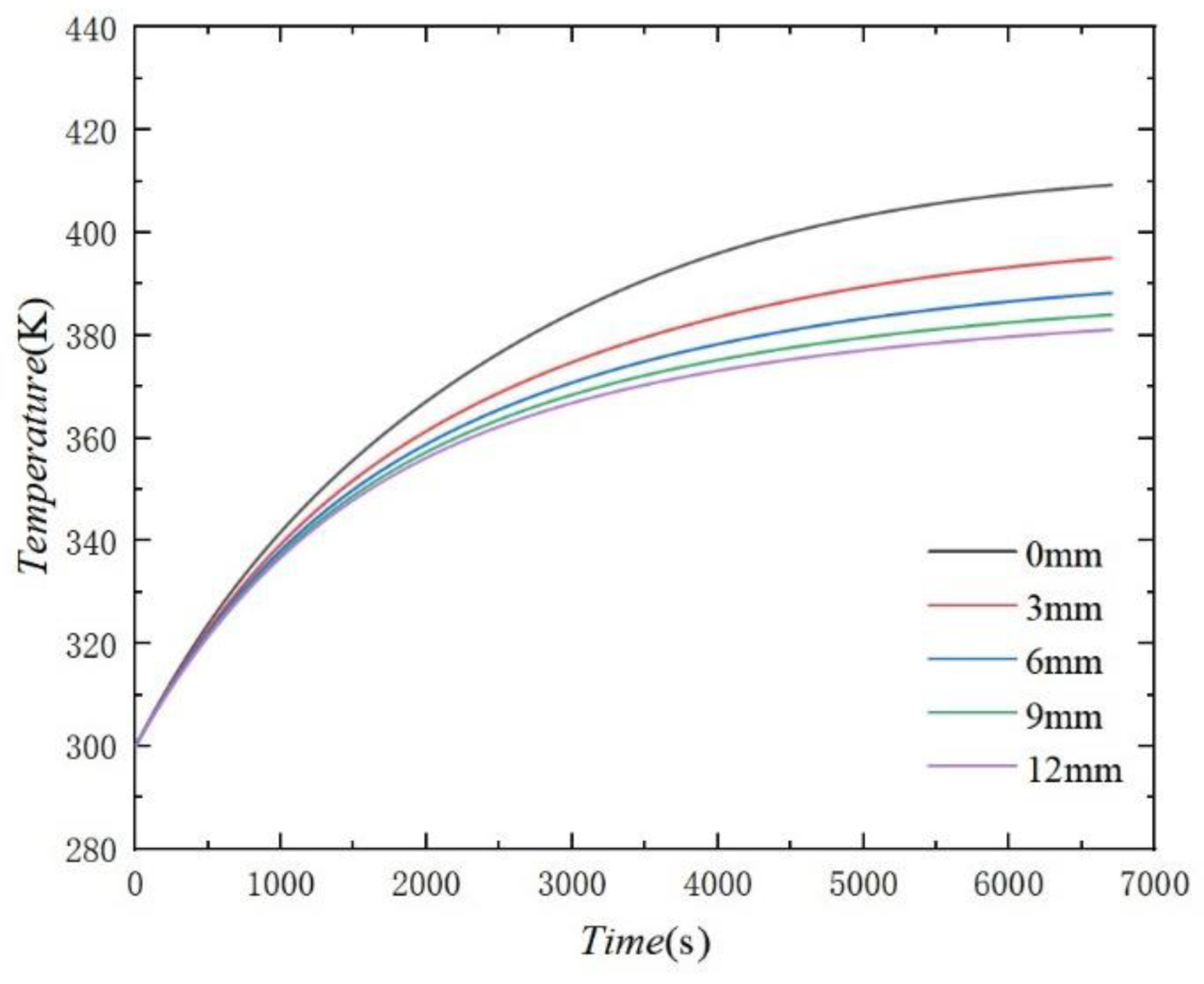Energies 16 02713 g011