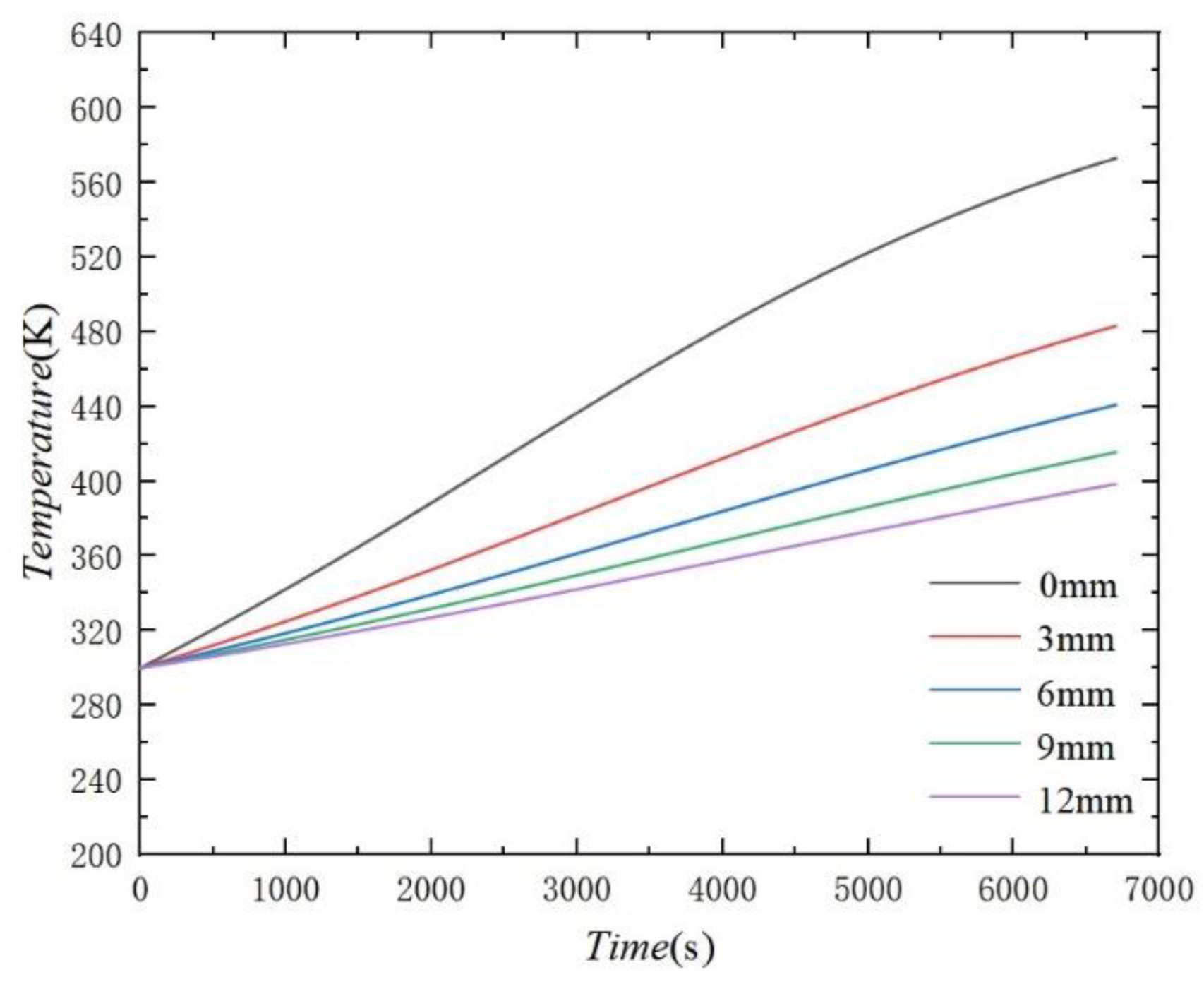 Energies 16 02713 g012