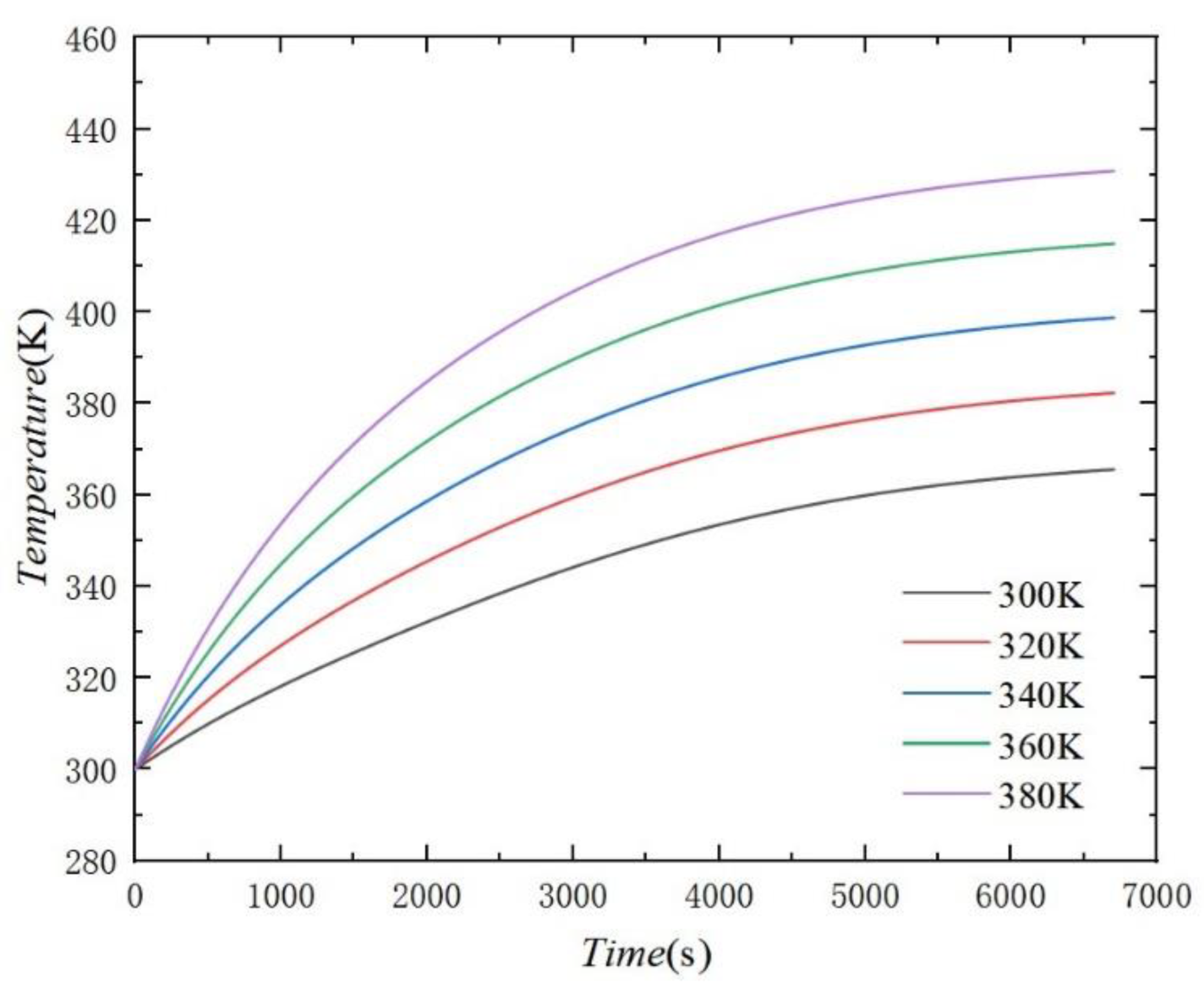 Energies 16 02713 g013