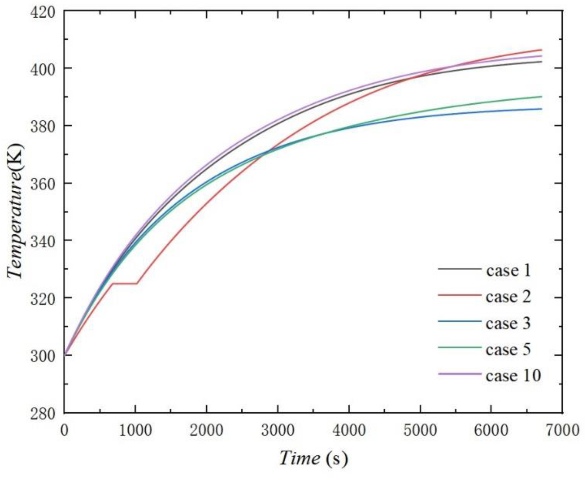 Energies 16 02713 g015