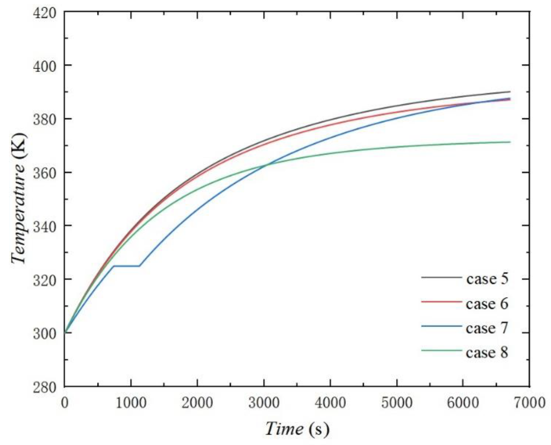 Energies 16 02713 g018