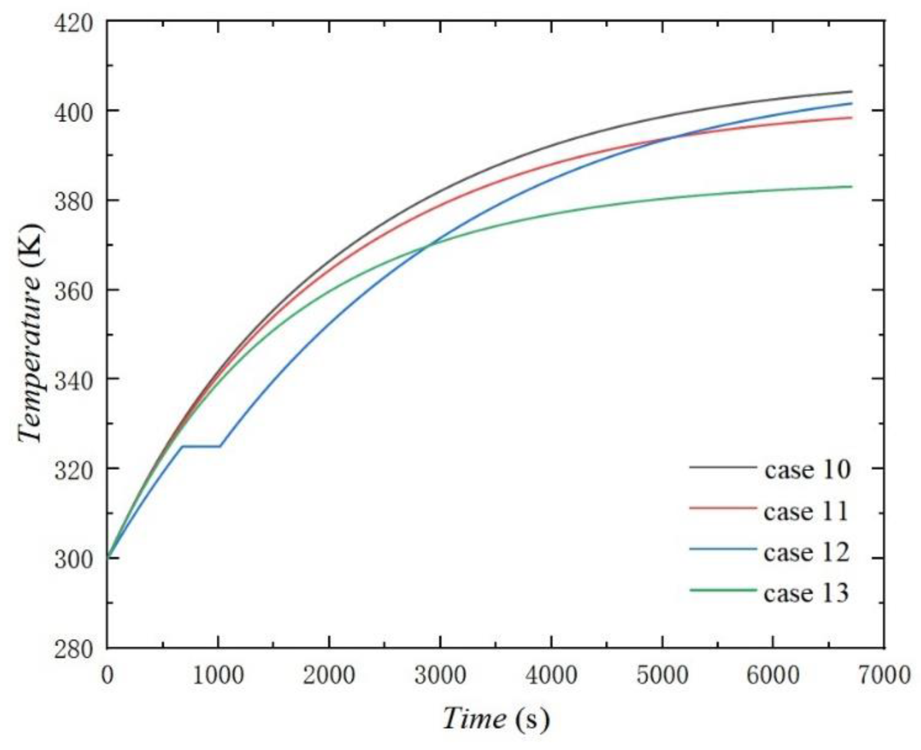 Energies 16 02713 g021
