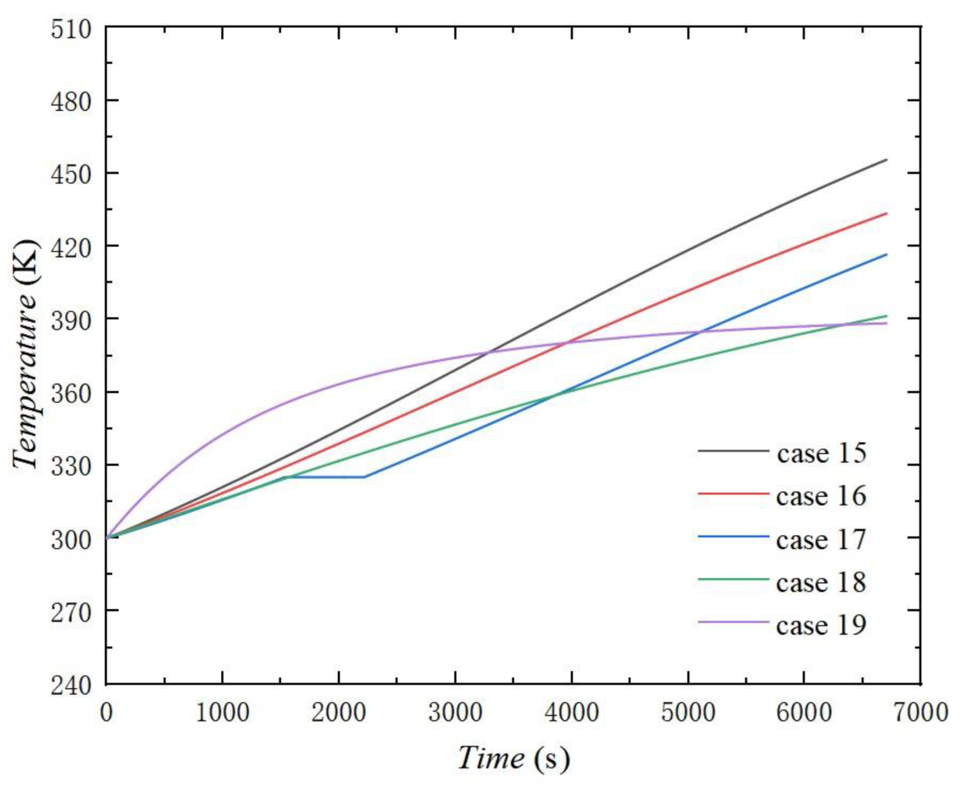 Energies 16 02713 g025