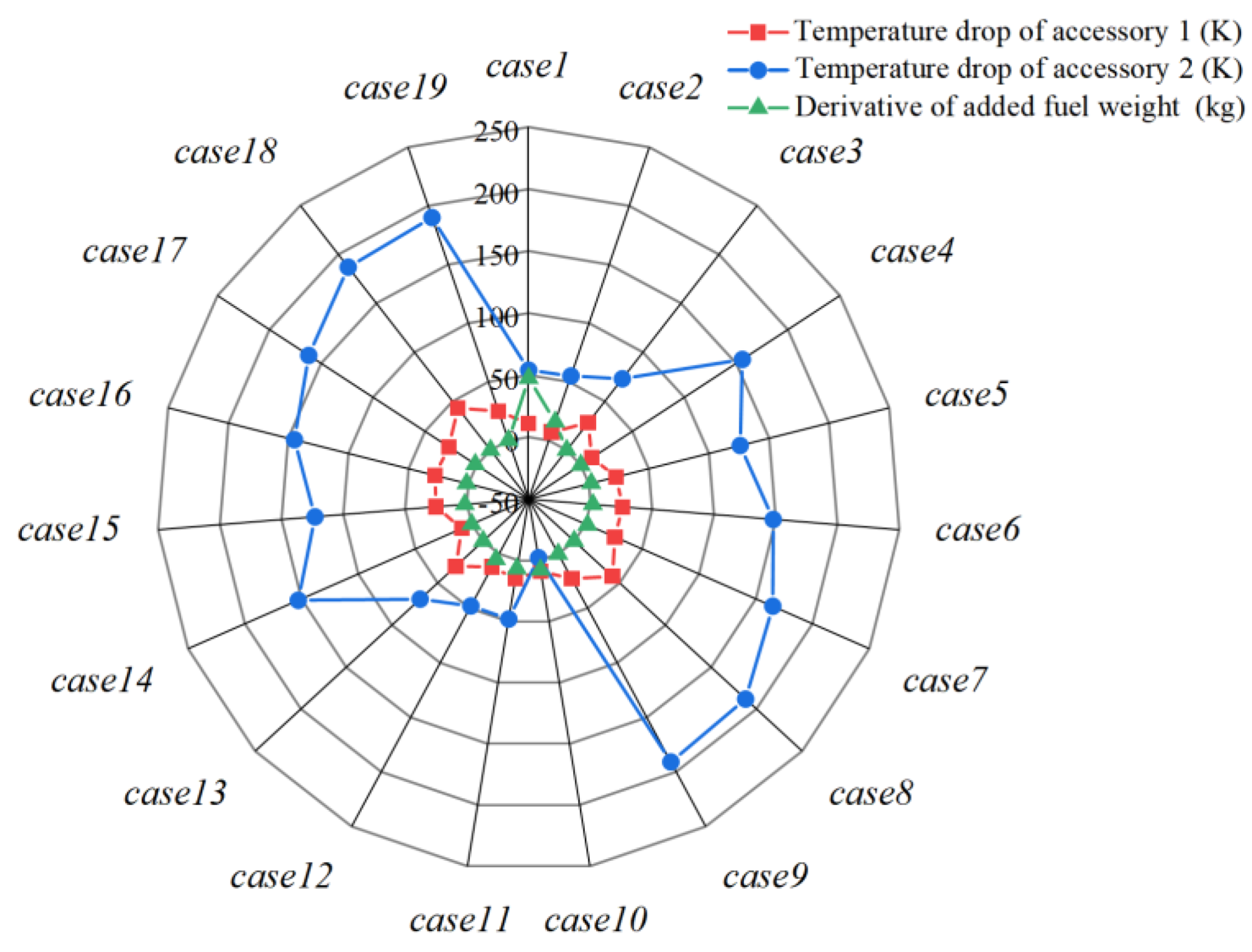 Energies 16 02713 g026