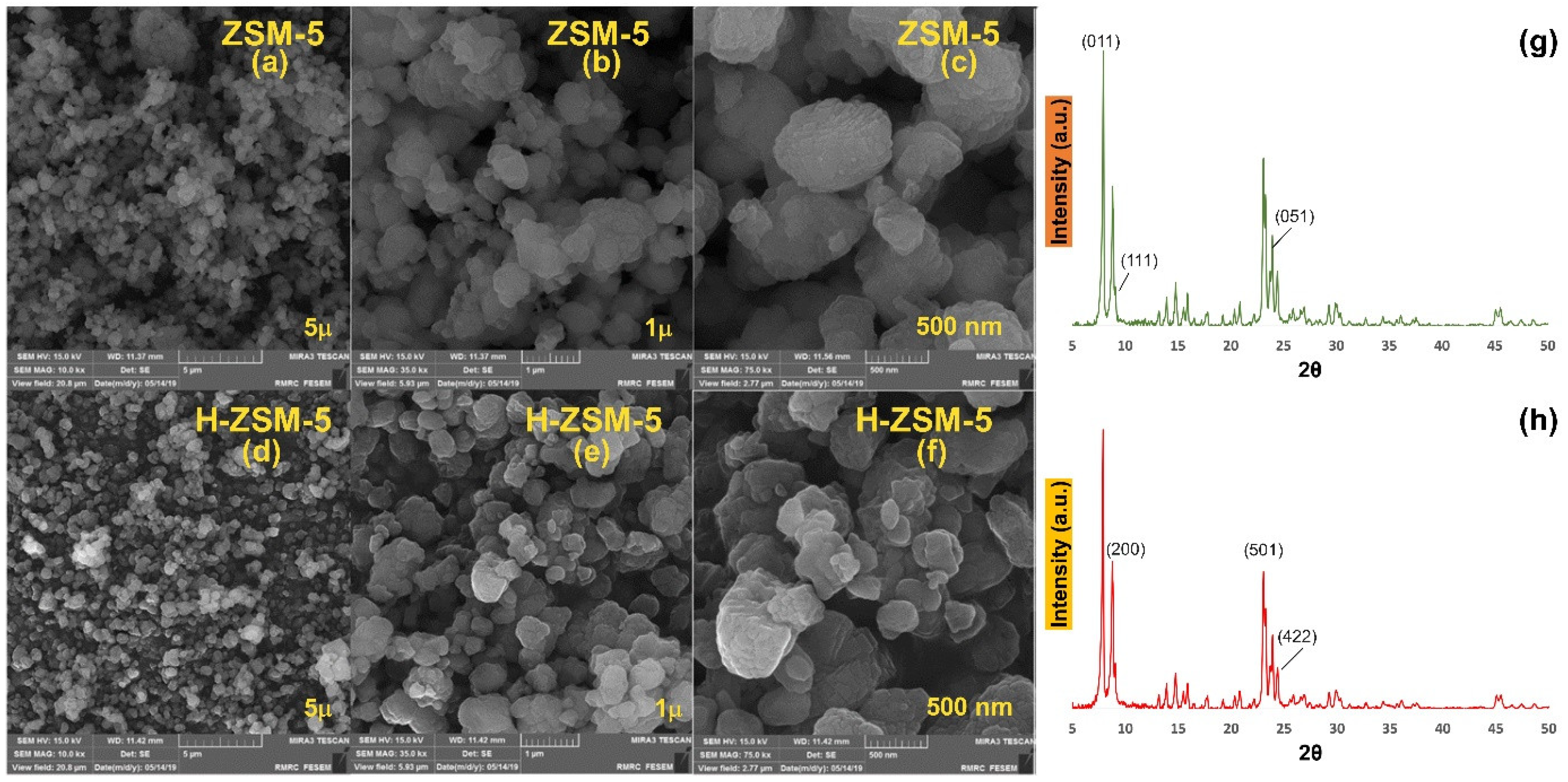 Energies 16 02715 g003